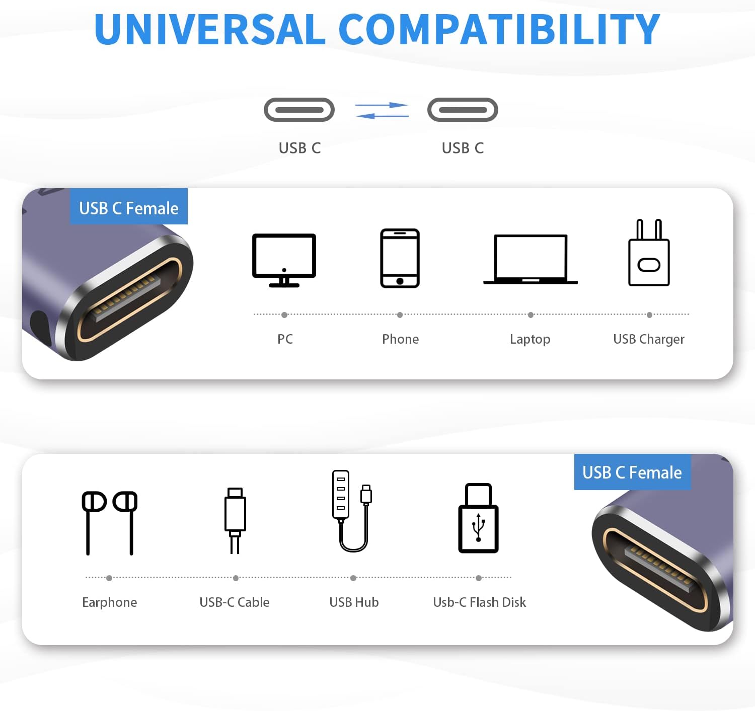 Thumbnail 5 de Duttek 240W USB C Coupler