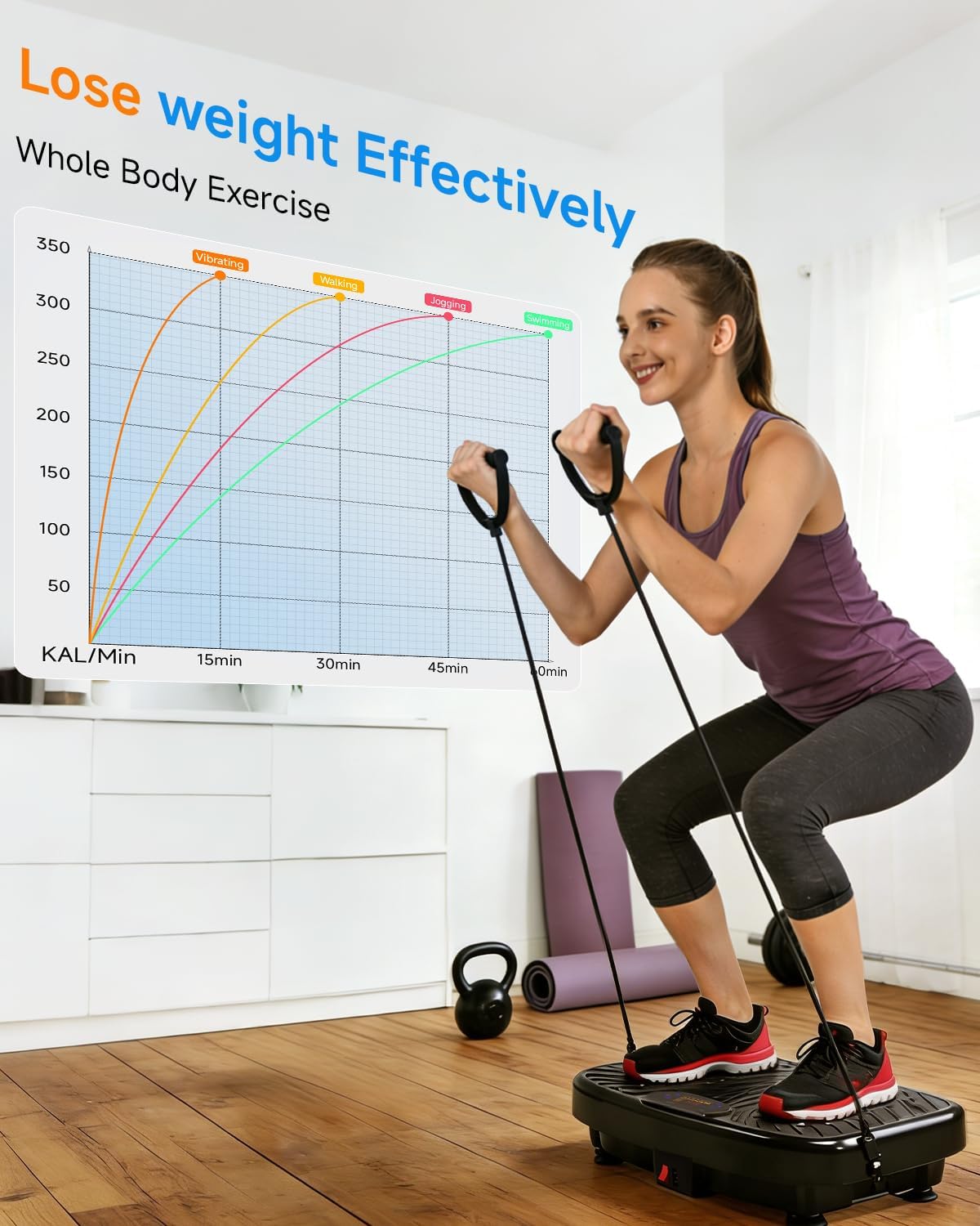 Detalle 2 de WATEYA Vibration Plate Exercise Machine – Whole Body Vibration Platform (Matte Black)