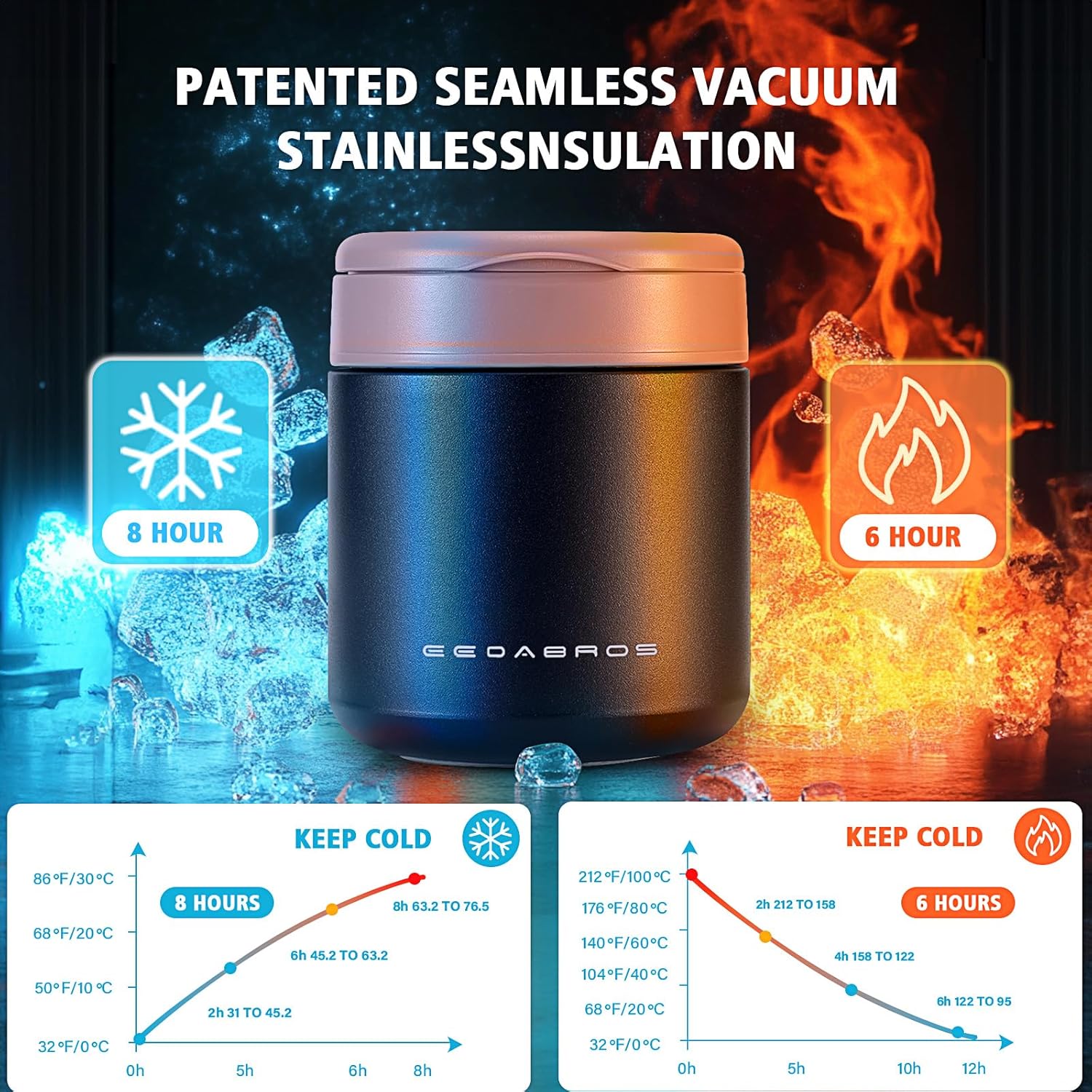 Thumbnail 1 de eedabros 15.2oz Kids Thermo for Hot Food Vacuum Insulated Soup Thermos (Pink) – Leakproof Wide Mouth Jar