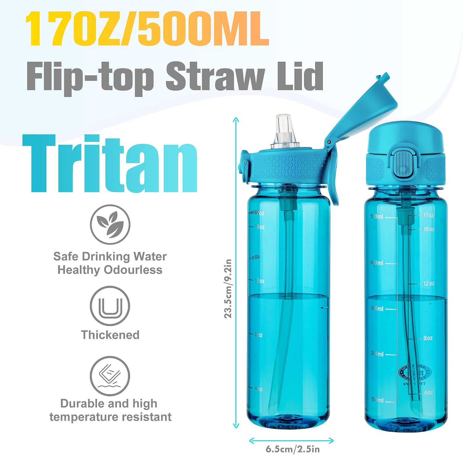 Detalle 2 de GOPPUS 500ml Clear Tritan Straw Water Bottle with Flip-Top Lid and Carry Handle
