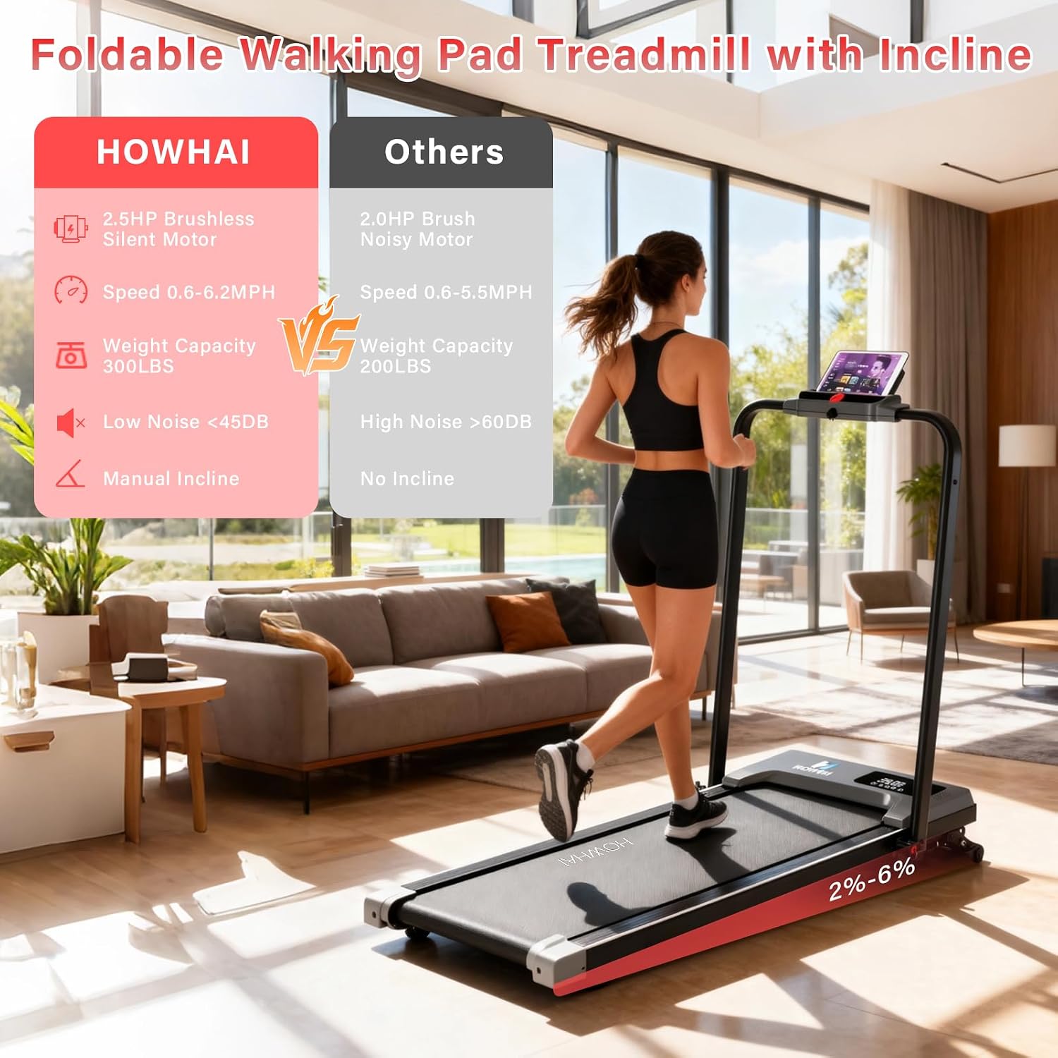 Detalle de HOWHAI QK-3016 2-in-1 Folding Treadmill with Manual Incline