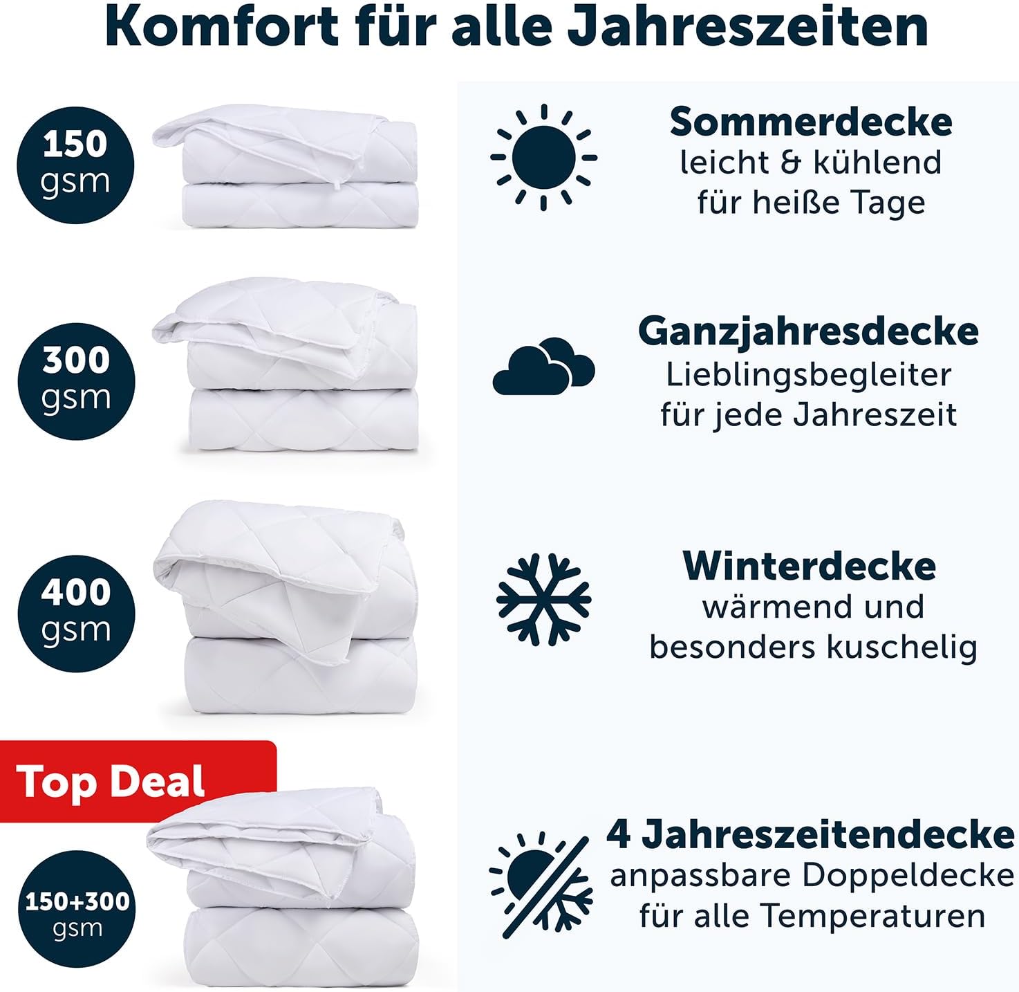Detalle de Blumtal Summer Duvet 200x200 cm, 150g/m² Lightweight Microfibre