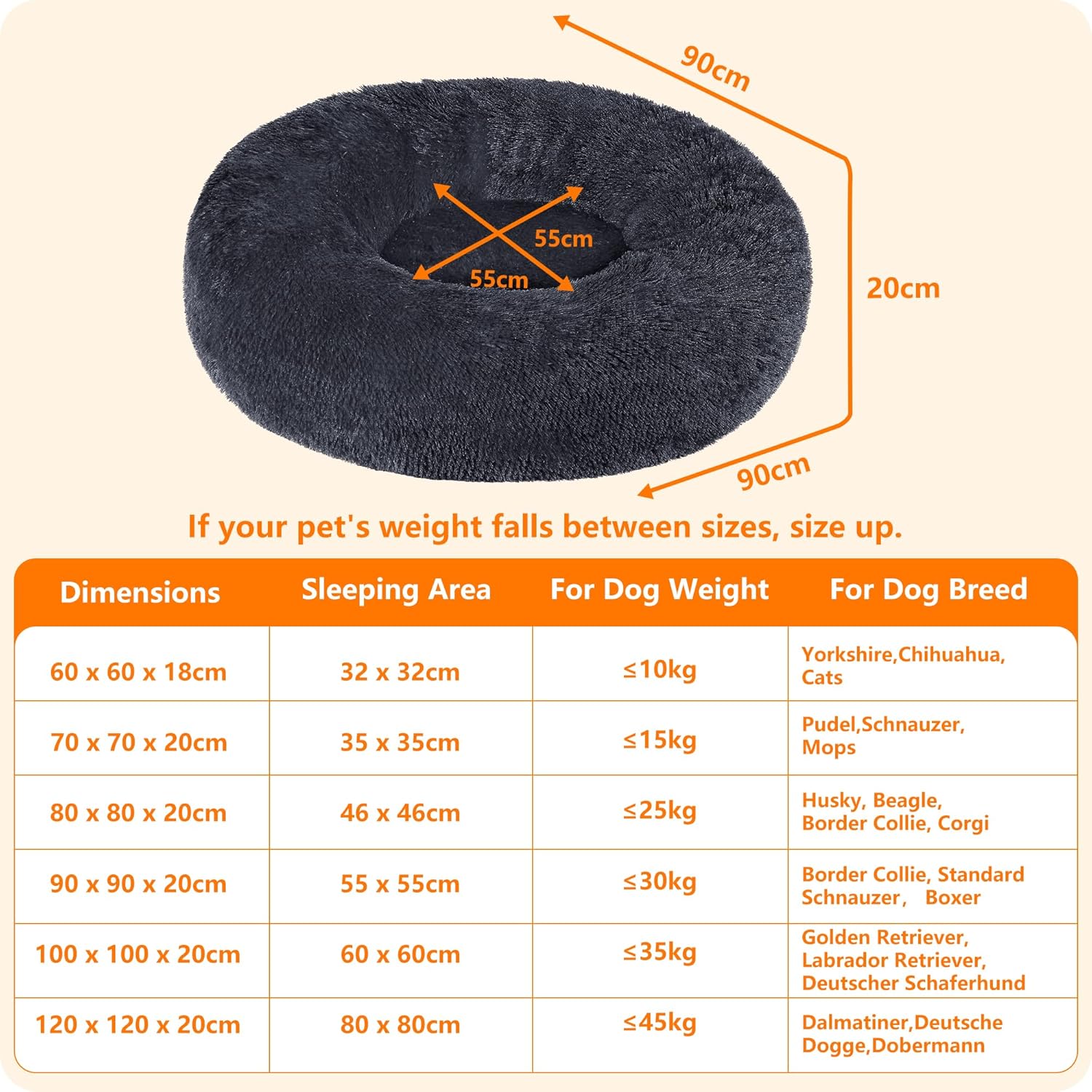 Detalle de HMTOPE Orthopädisches rundes Hundebett (Donut) – waschbarer Kuschelkob, 90 cm Ø, dunkelgrau