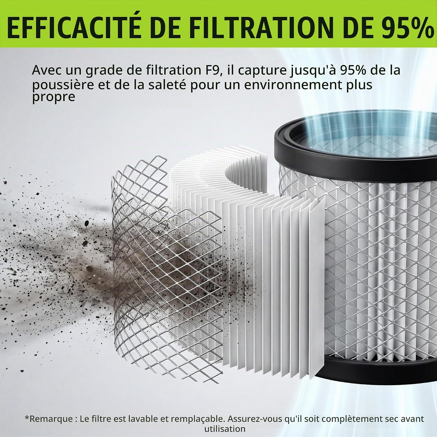 Detalle de WORKPRO aszuiger 10 l, 700 W met blaasfunctie en wasbaar F9-filter