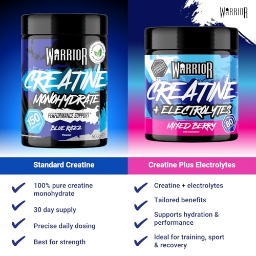Thumbnail 7 de Warrior Creatine Monohydrate Powder 500g Pure Micronised – Micronised, Vegan & Zero Sugar