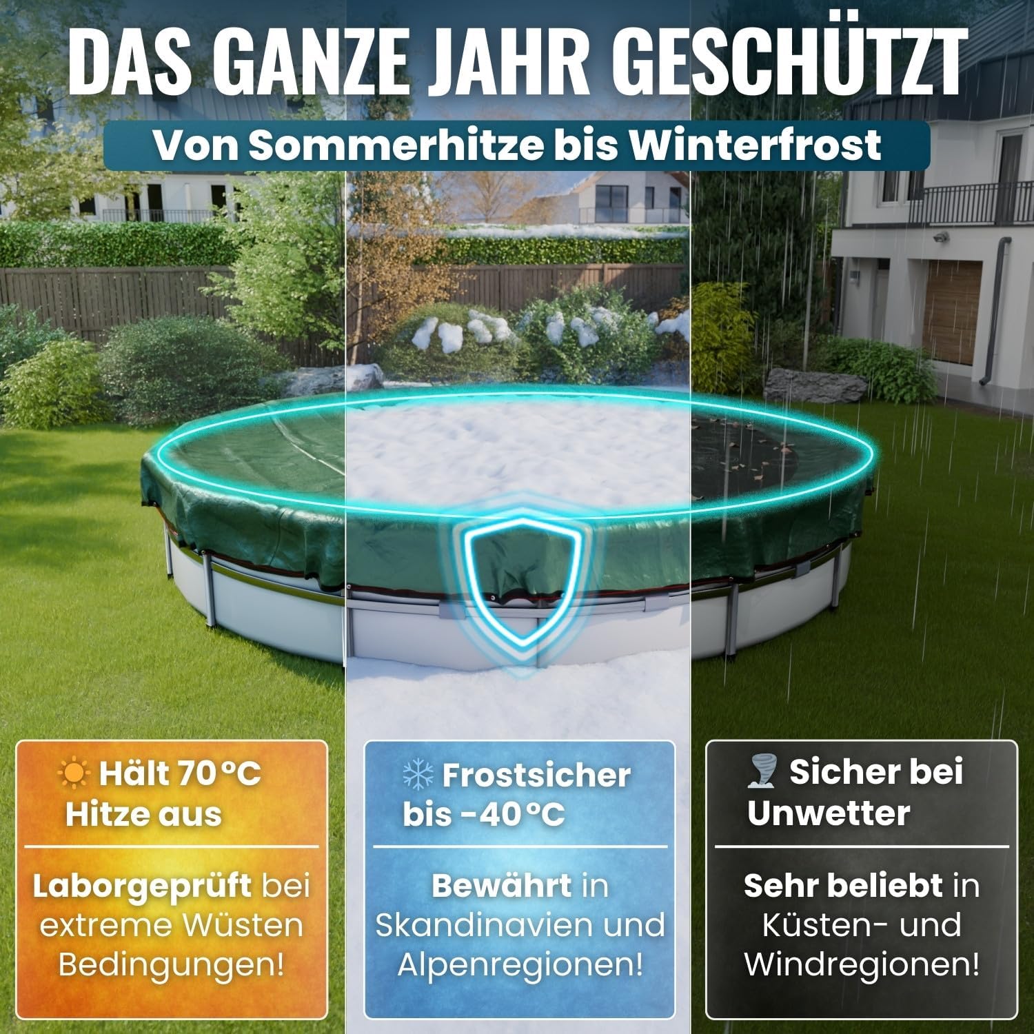 Thumbnail 3 de Planenfux Poolabdeckung rund 366 cm – Solarplane für Ø 320–366 cm Becken
