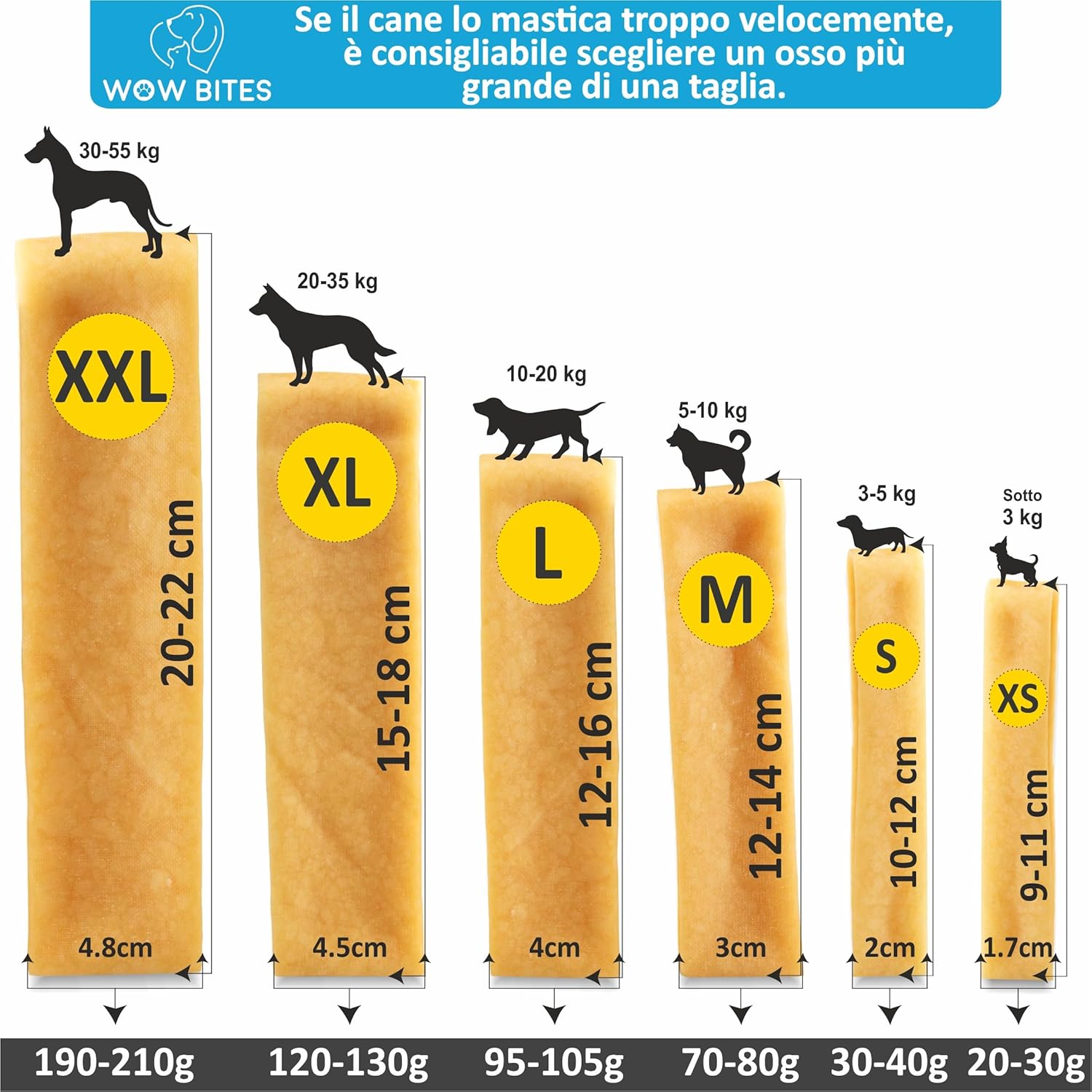 Detalle de WOW BITES osso per cani premium al latte naturale – masticativi di lunga durata Piccolo (140 g, set da 4) taglia S