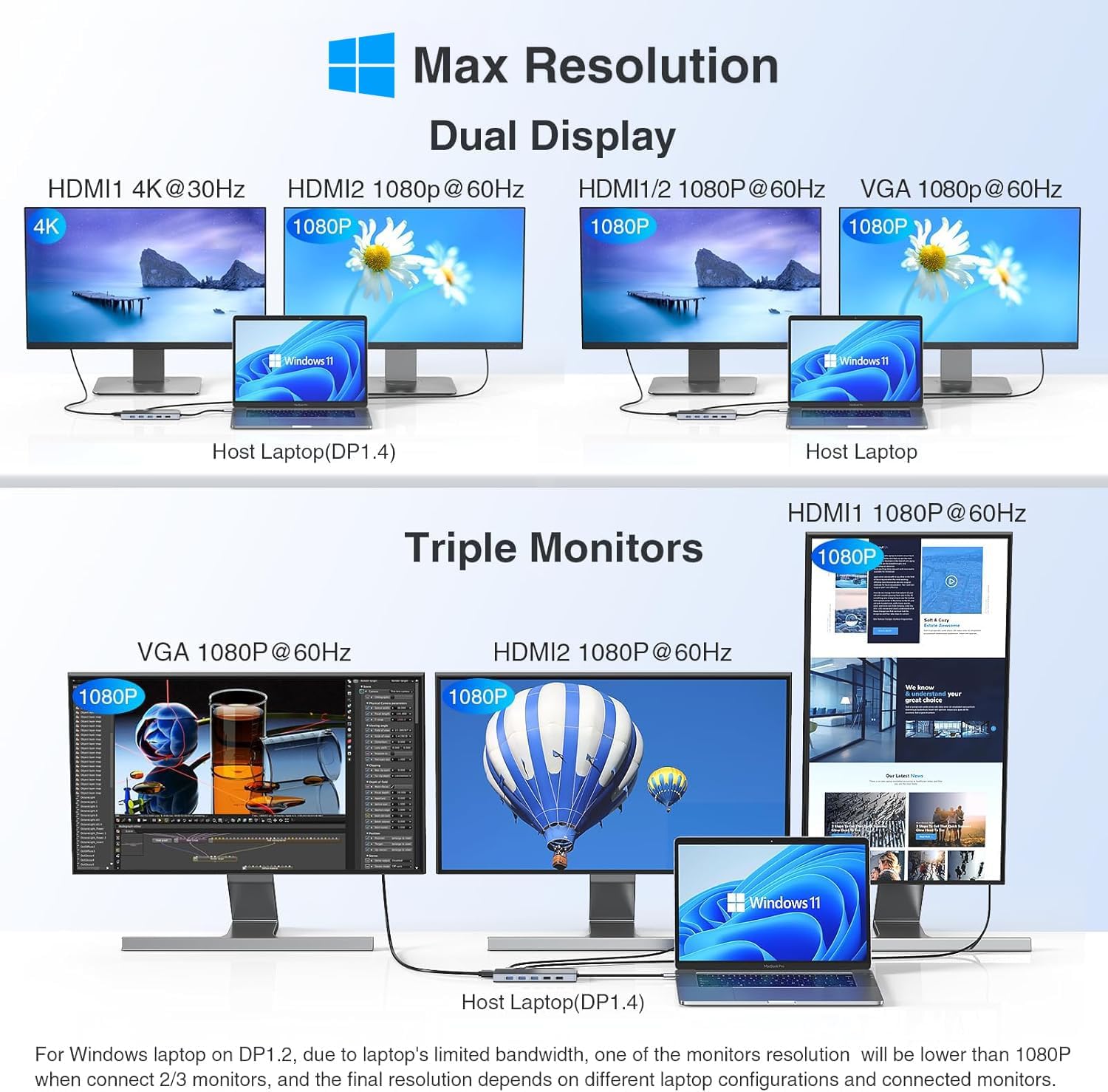 Thumbnail 3 de USB-C Dual/Triple Monitor Docking Station (14-in-1) for Dell/HP/Lenovo/Surface/MacBook – Thunderbolt 3/4 style hub