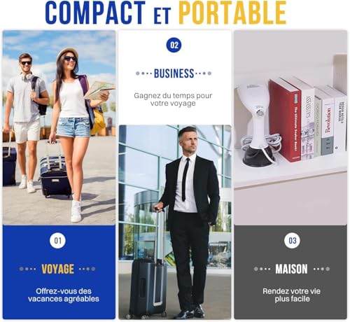 Thumbnail 7 de Rolipo Défroisseur Vapeur 1640W — défroisseur portable haute puissance, réservoir 400ML, Blanc