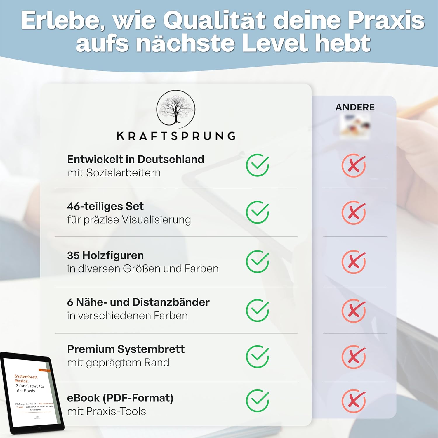 Detalle 2 de Systembrett Aufstellung Set 45 Teile