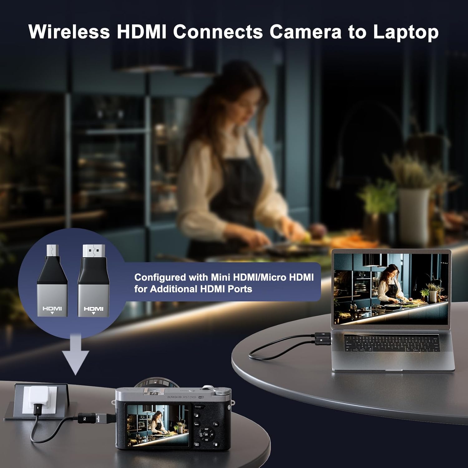 Thumbnail 4 de Anytrox Wireless HDMI Transmitter and Receiver Kit (4K Decode, 1080P Output) — Plug & Play 2.4/5GHz