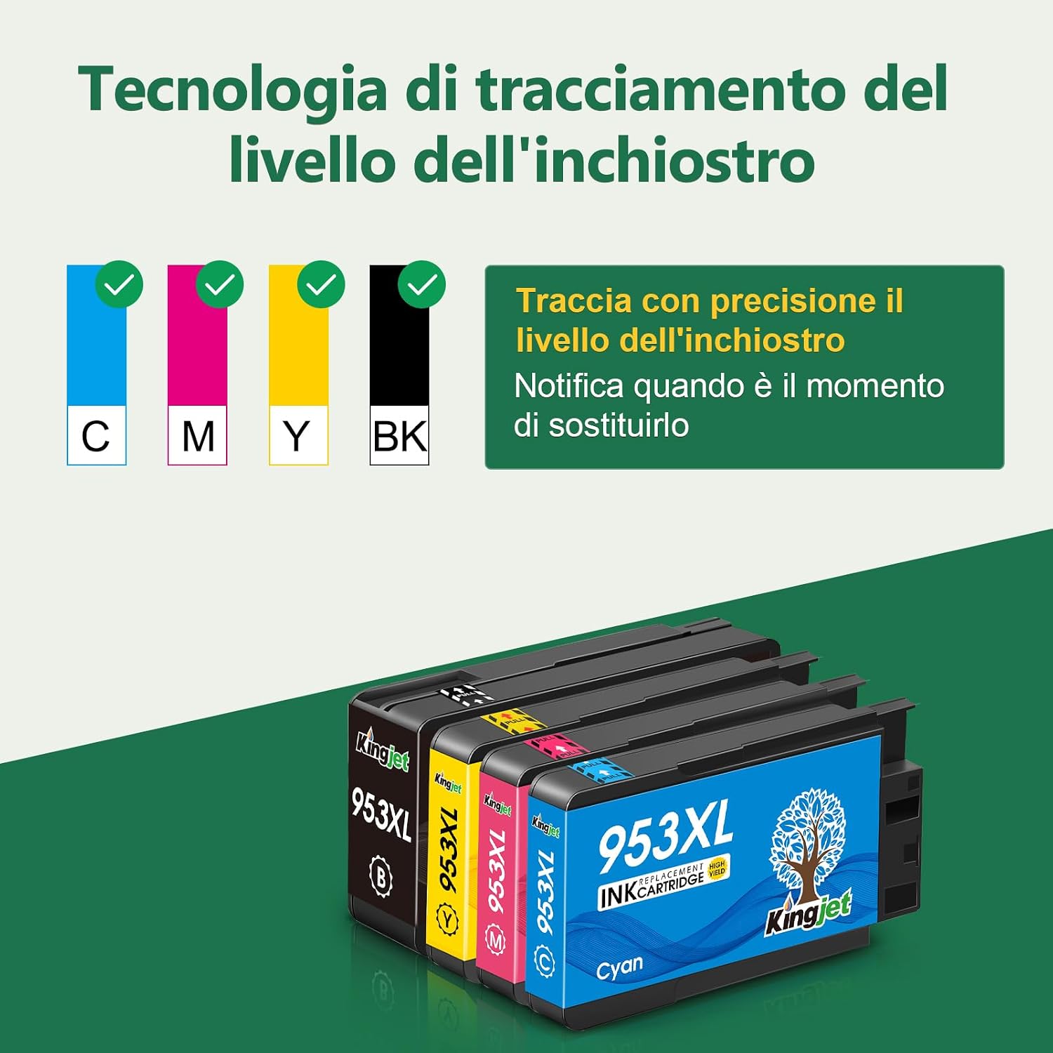 Detalle de Kingjet 953XL Multipack: cartucce d'inchiostro compatibili per HP Officejet Pro (Nero, Ciano, Magenta, Giallo) – 4 pezzi