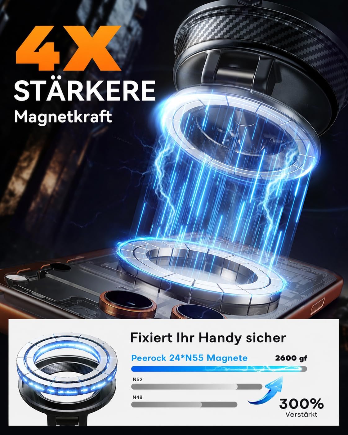 Detalle de Peerock MagSafe Auto-Halterung: Nanogel-Vakuum mit 360° Drehung, 30 kg Haltekraft und 2800 gf Magneten