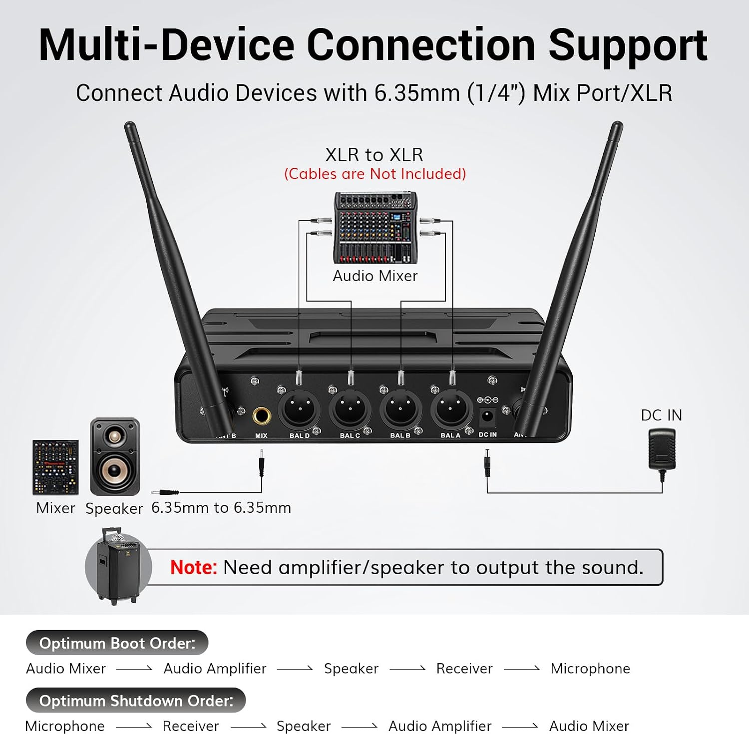 Thumbnail 5 de TONOR Wireless Microphone System 200ft Range