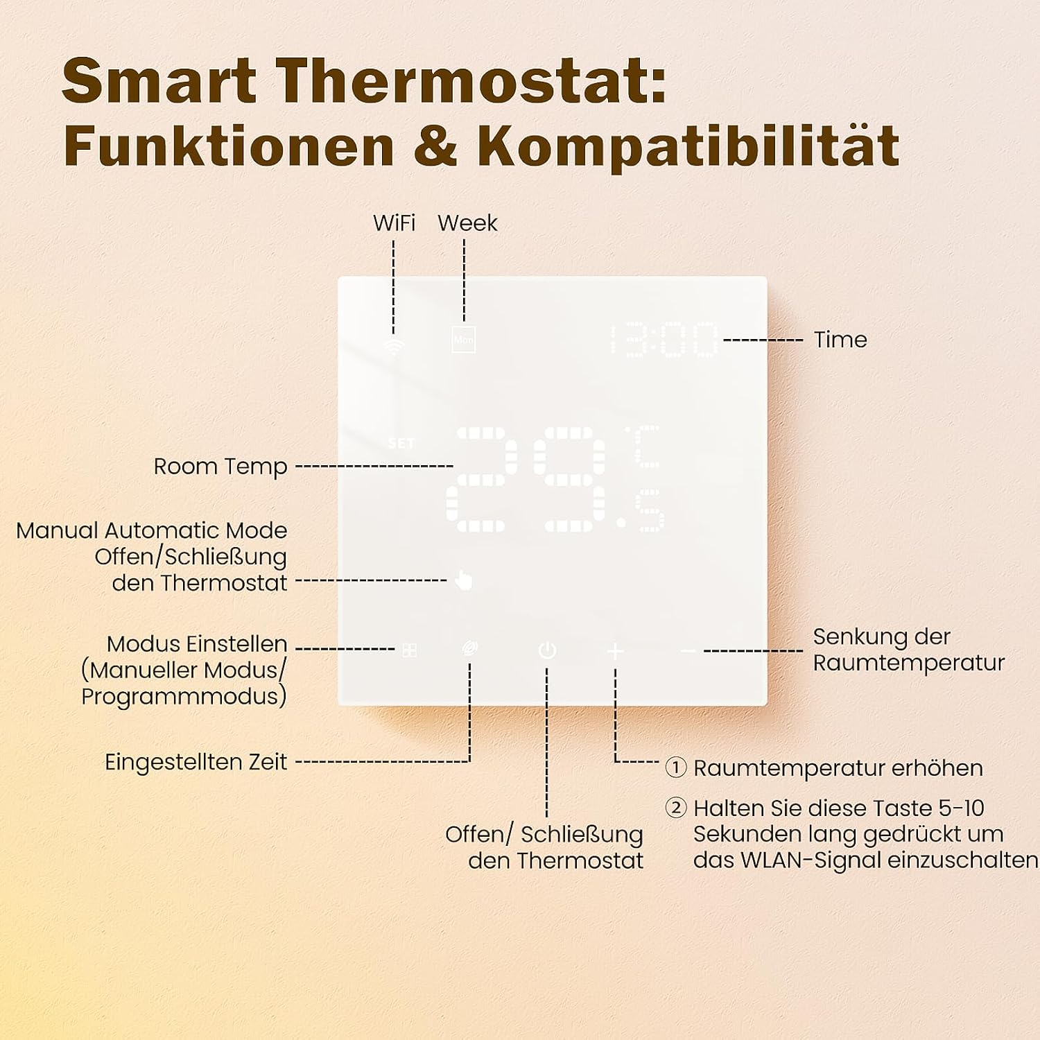 Thumbnail 6 de AVATTO Thermostat für Wasser Fußbodenheizung