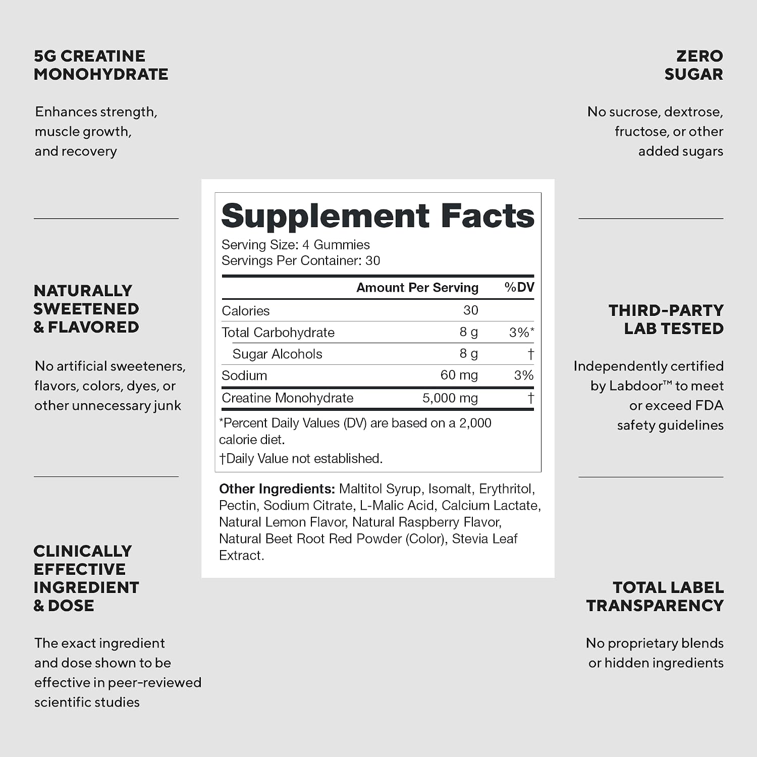 Detalle 2 de Legion Creatine Gummies, Raspberry Lemonade, 5g Creatine Monohydrate