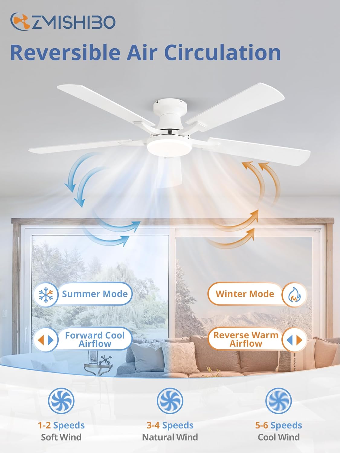 Thumbnail 5 de ZMISHIBO 52 Inch Ceiling Fan 🌀