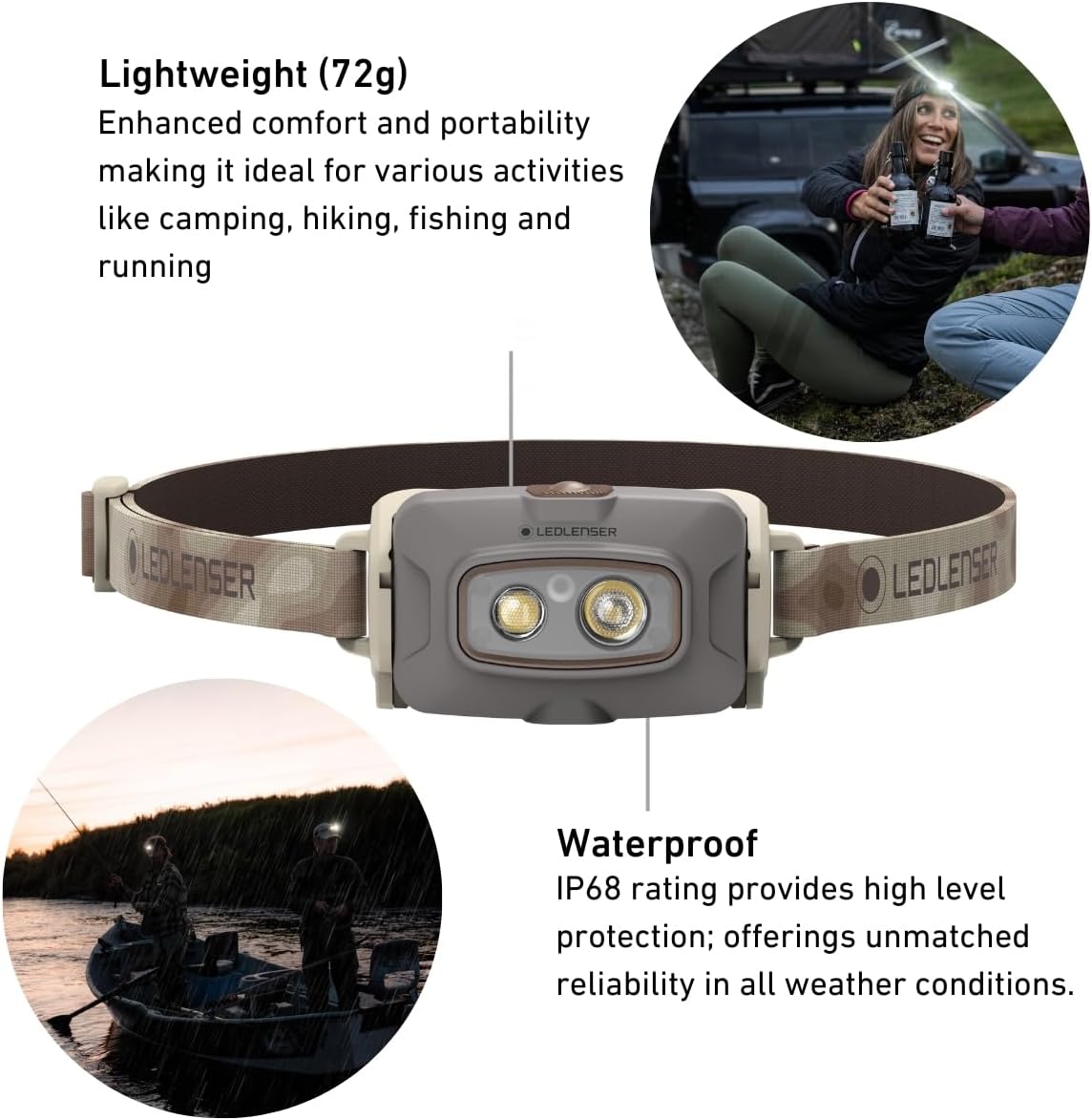 Thumbnail 2 de Ledlenser HF4R Signature Rechargeable Head Torch (600lm) with RGB light, 7 modes & USB-C