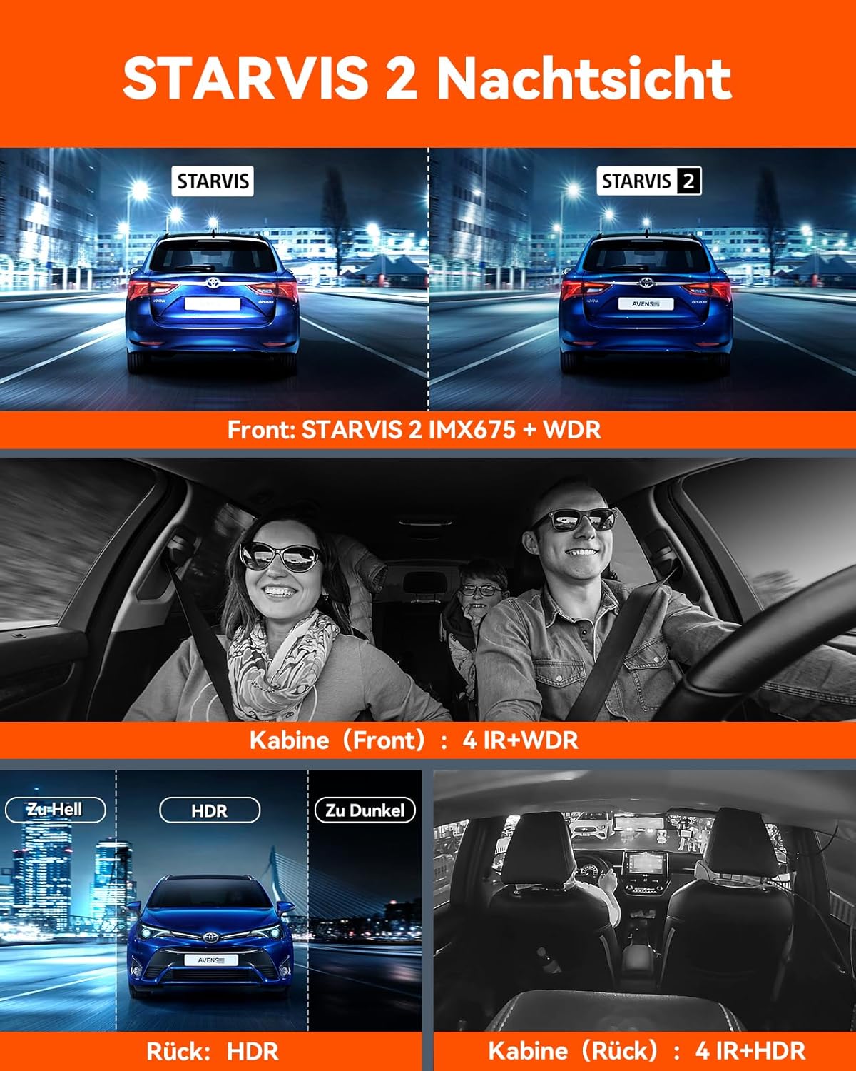 Thumbnail 2 de VANTRUE N5: Dashcam 4 canaux 2.7K + 3x1080P avec vision à 360° et GPS