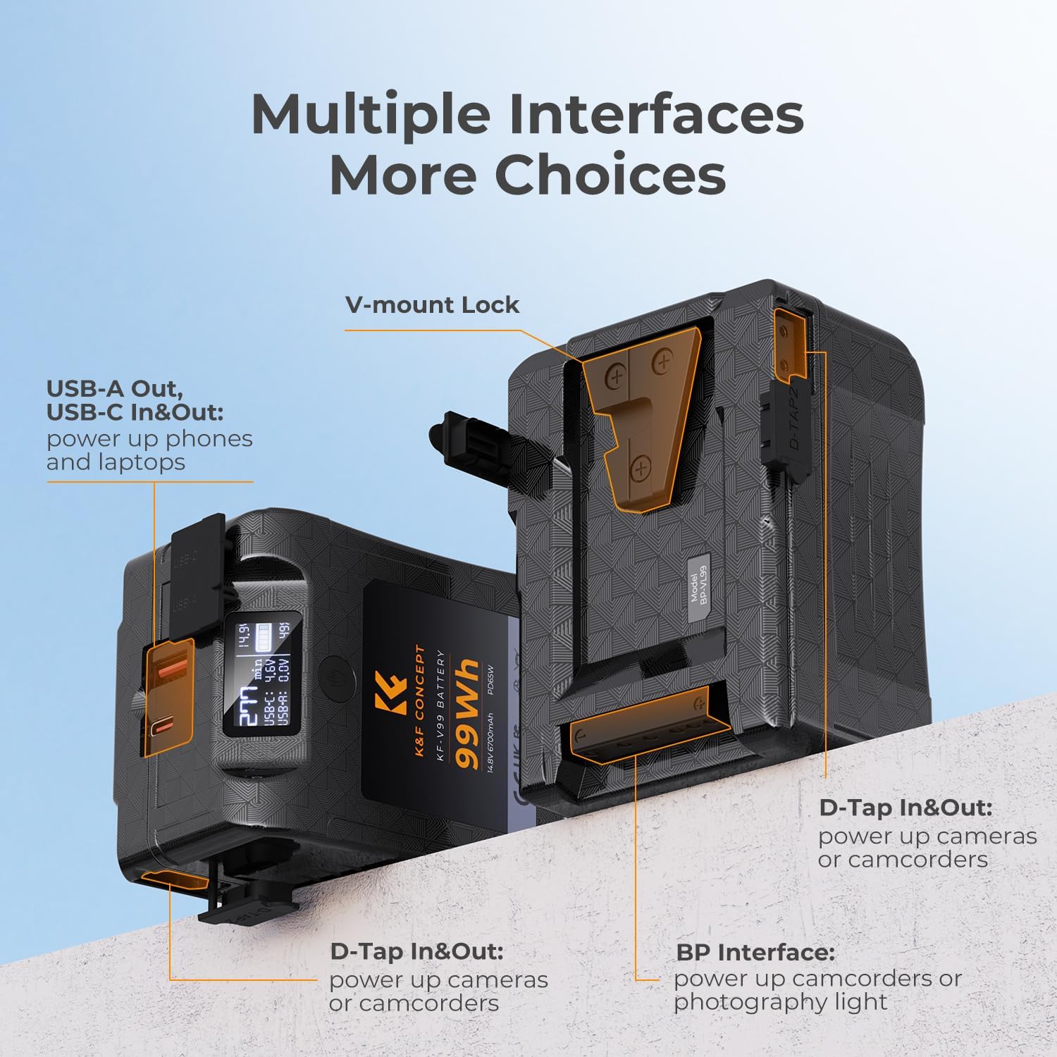 Thumbnail 1 de K&F CONCEPT V Mount Battery 99Wh (6700mAh): Compact, Versatile Power for Cameras and Accessories