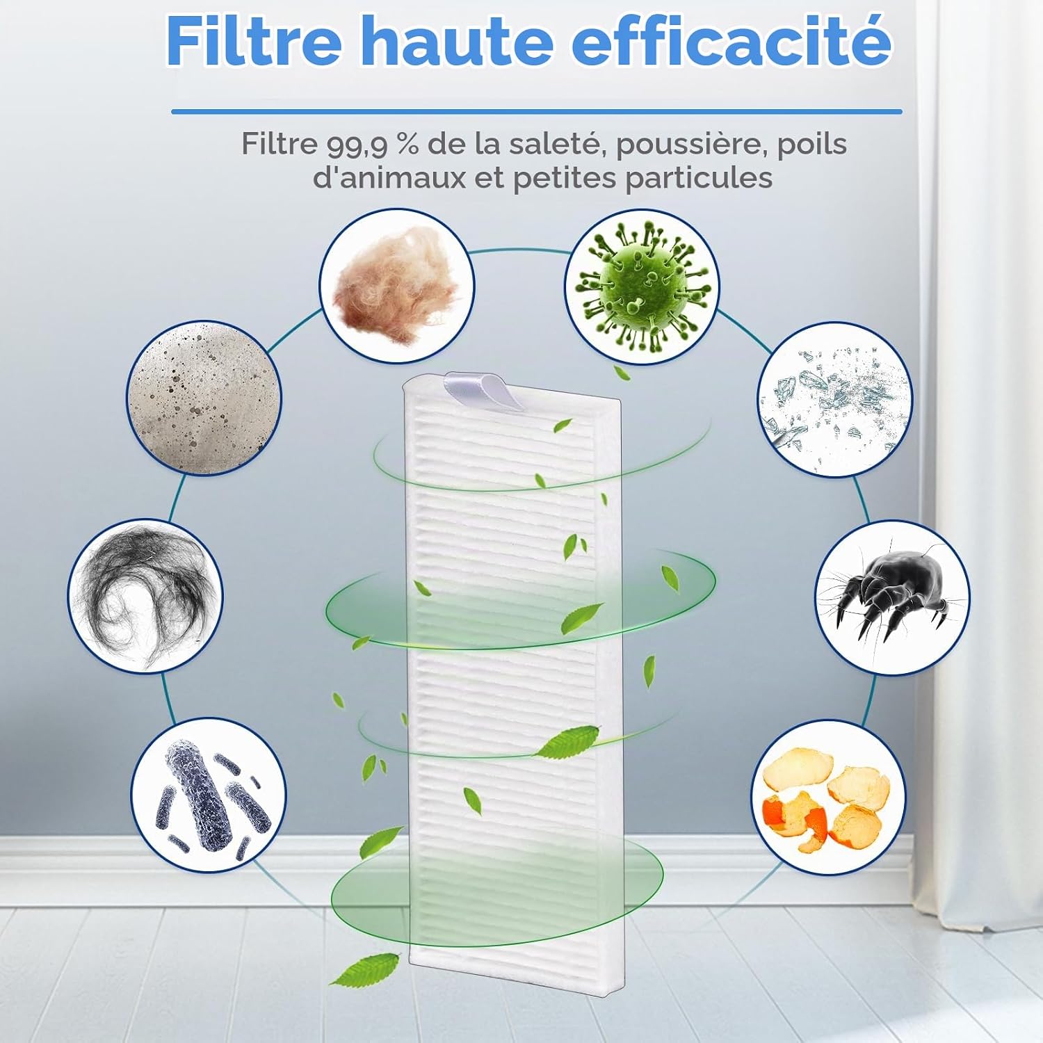 Detalle 2 de COWINORY HEPA-filters voor Lefant M210/M213 en OKP Life, set van 4