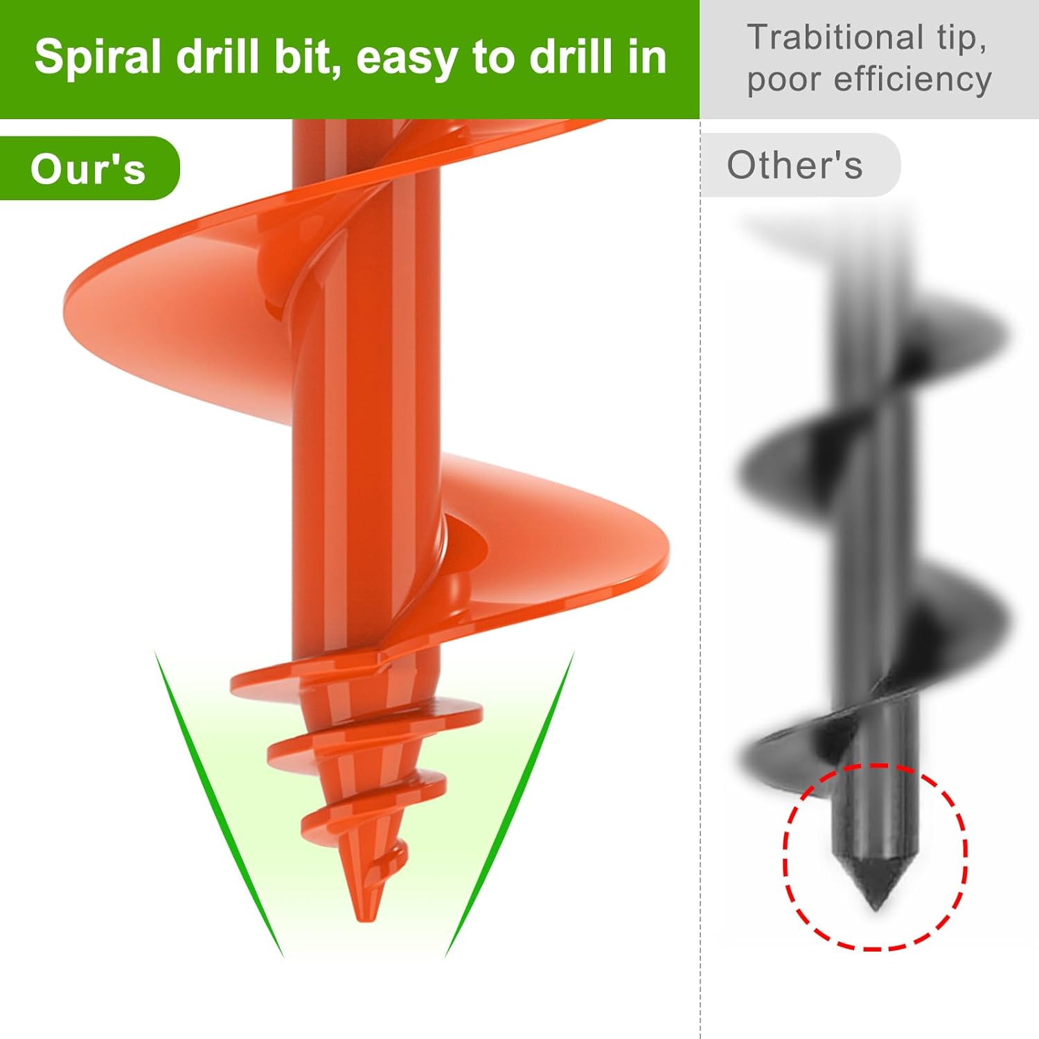 Thumbnail 2 de Insaga Garden Auger Drill Bit 61x7.6cm for Post Holes and Planting