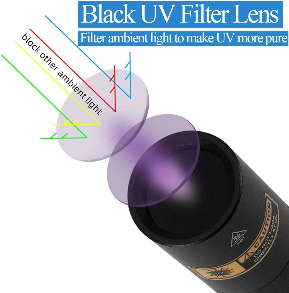 Detalle 2 de Alonefire SV10 365nm 5W UV Torch
