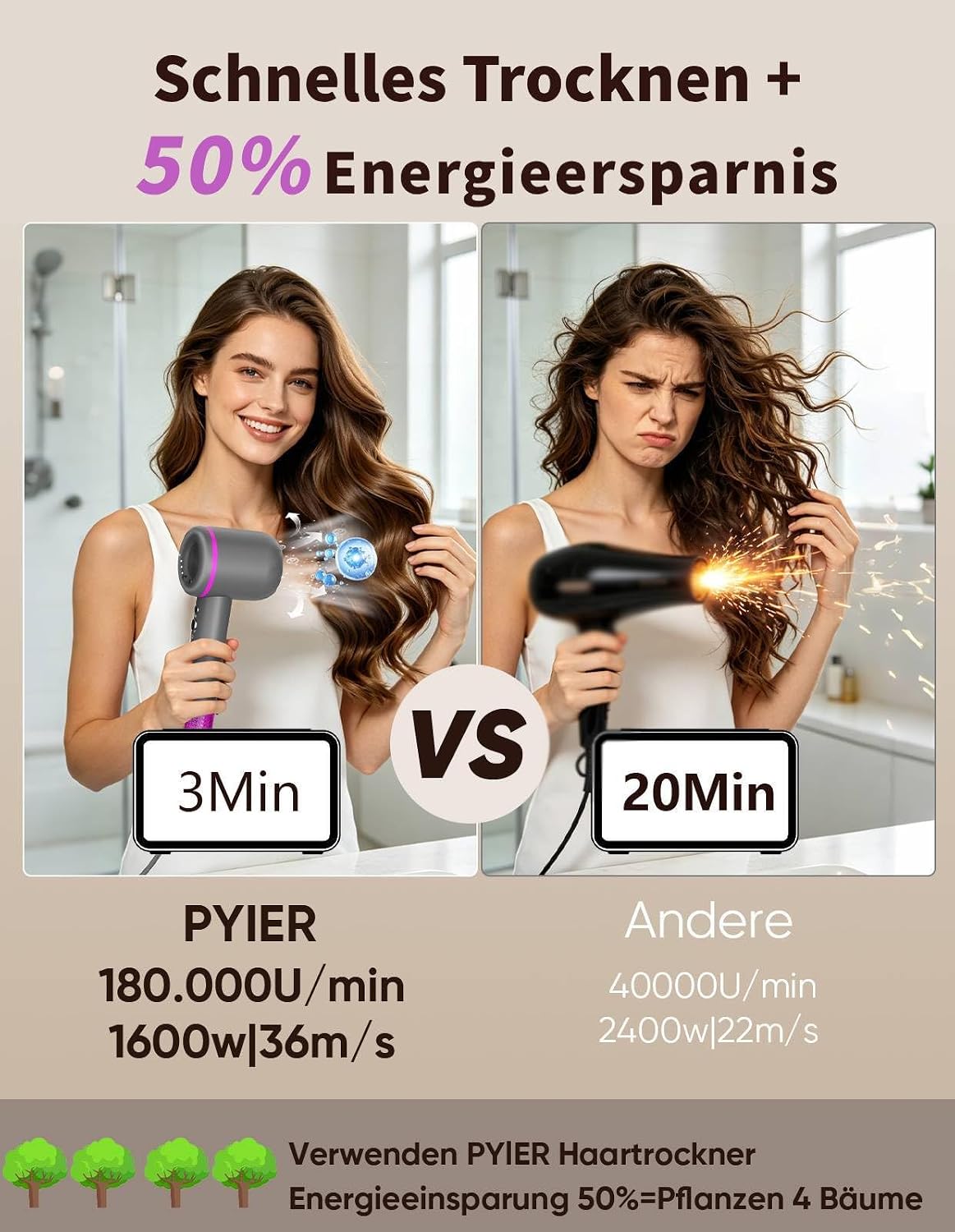 Thumbnail 1 de PYIER Haartrockner - Hochgeschwindigkeits-Föhn mit 180.000 U/min, 300 Mio. Negative Ionen, Magnetaufsätze und Thermocontrol