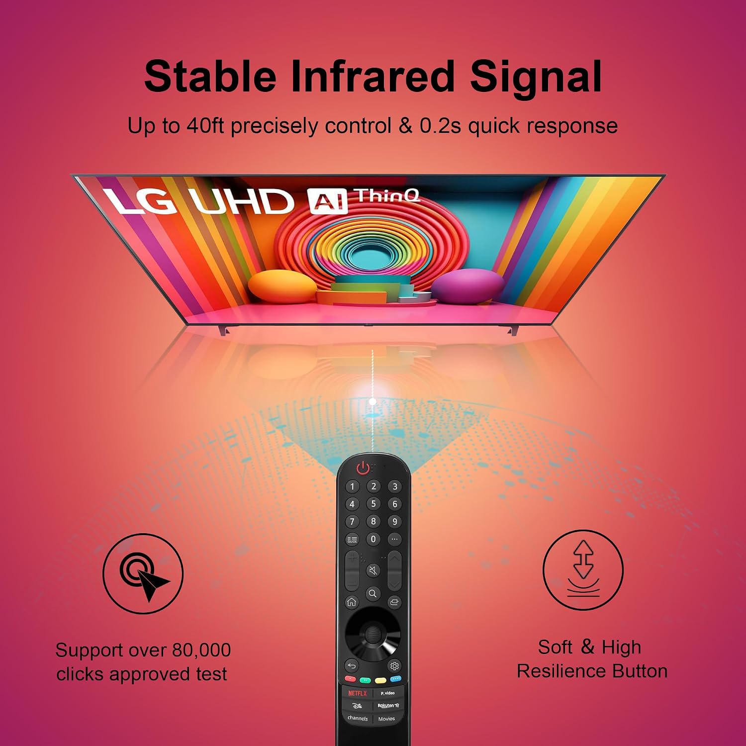 Thumbnail 6 de Ersatz LG Magic Remote MR24GA / MR23GA – Universelle Fernbedienung kompatibel mit LG OLED/QNED/NanoCell 4K Modellen