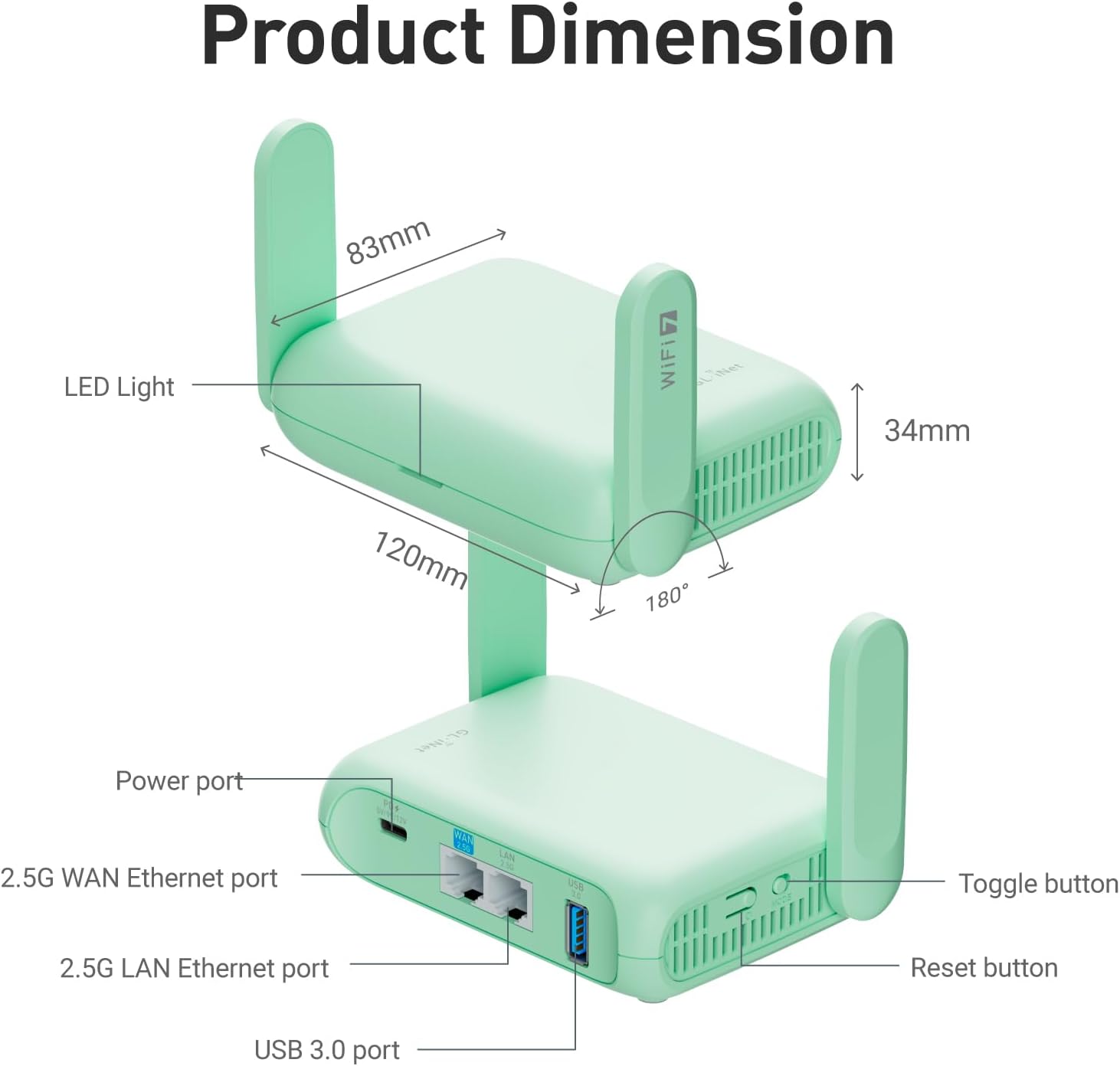 Detalle de GL.iNet GL-MT3600BE Beryl 7 Travel Router 2.5G