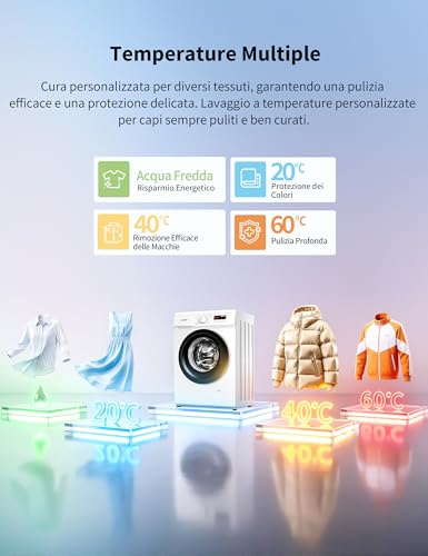 Thumbnail 8 de COMFEE' Lavatrice Slim 9 kg – Motore BLDC silenzioso, classe A ed eliminazione batteri con Steam Wash