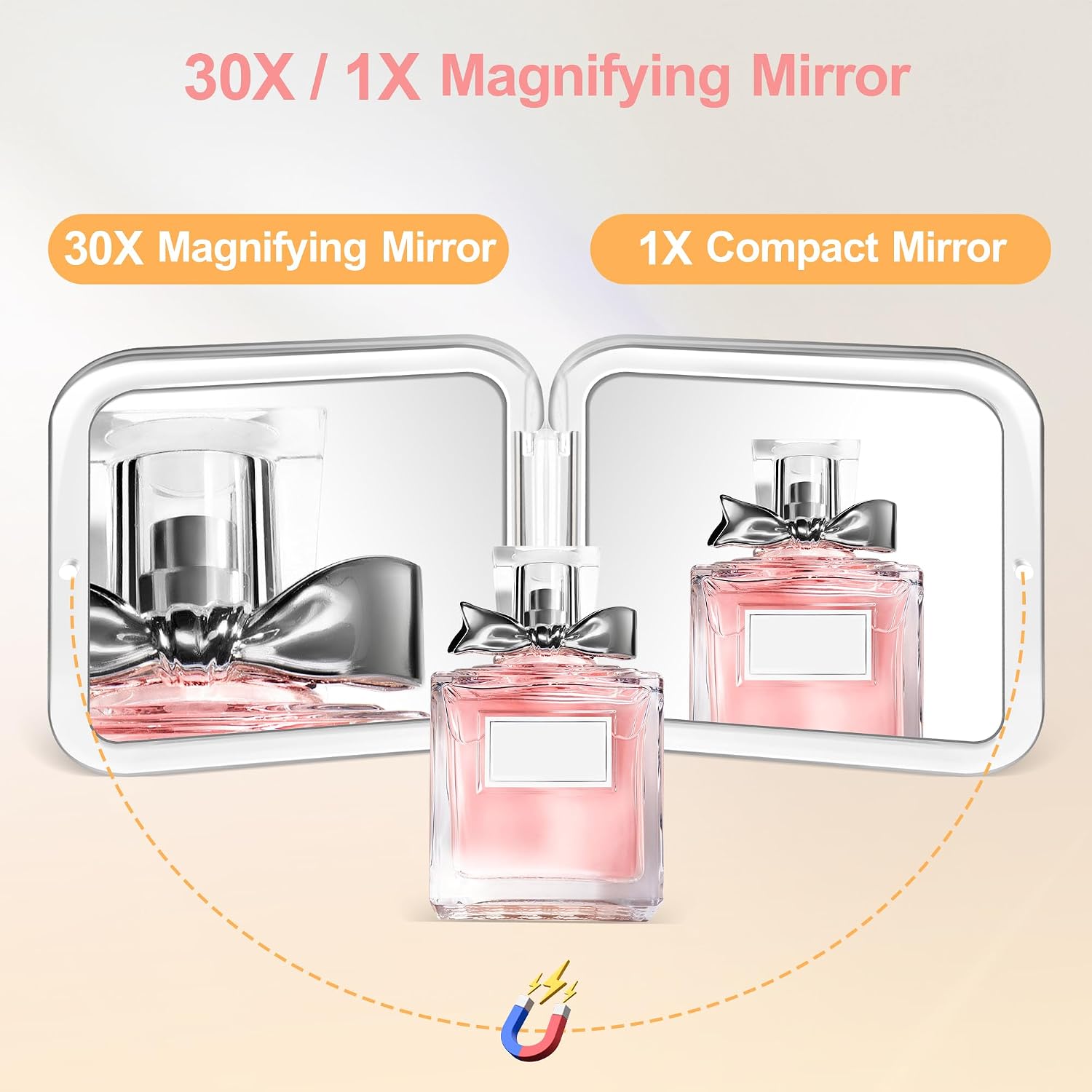 Thumbnail 4 de MIYADIVA Compact Mirror with 30X Magnification and Precision Tweezers