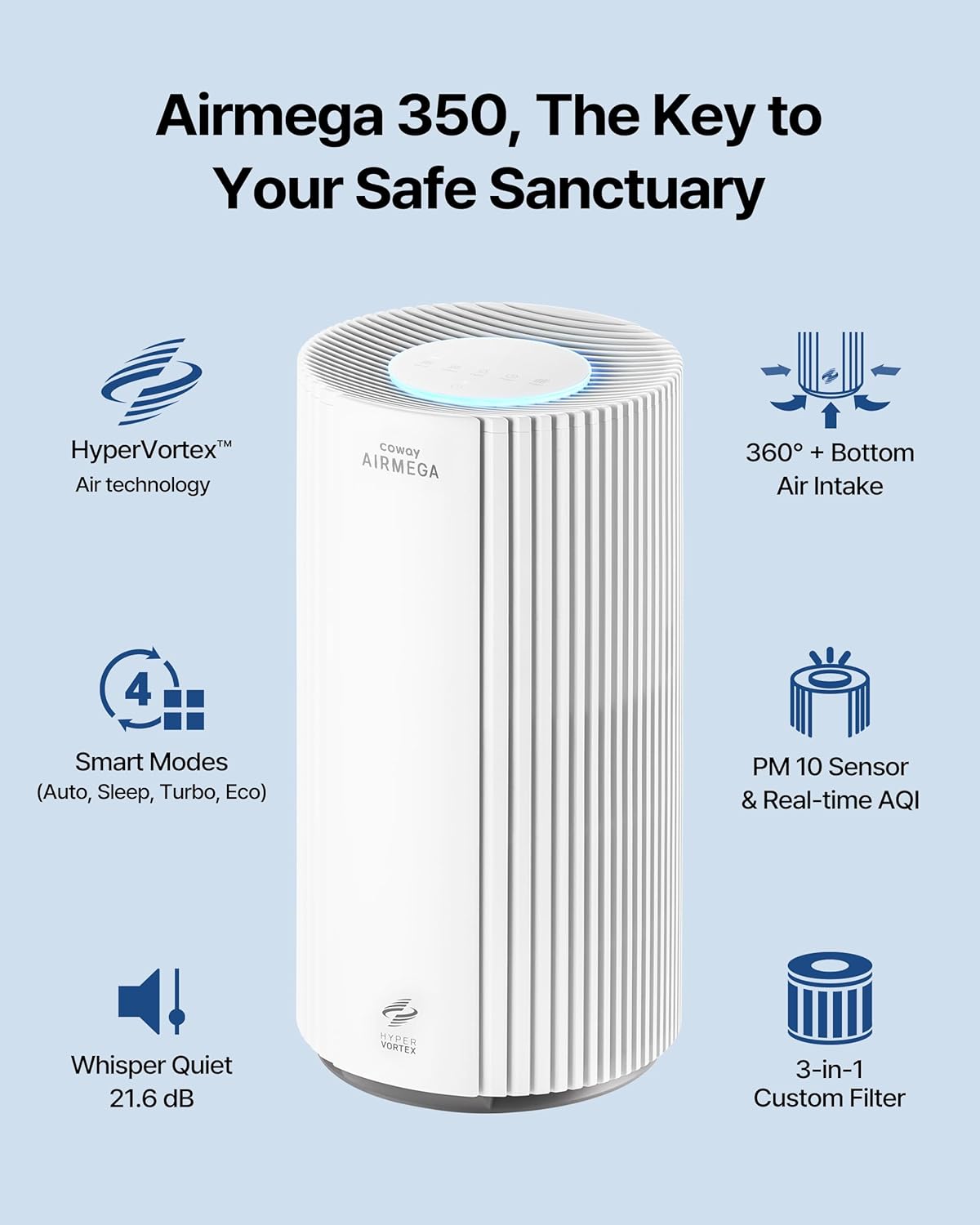 Thumbnail 1 de COWAY Airmega 350 Air Purifier 2640 ft²
