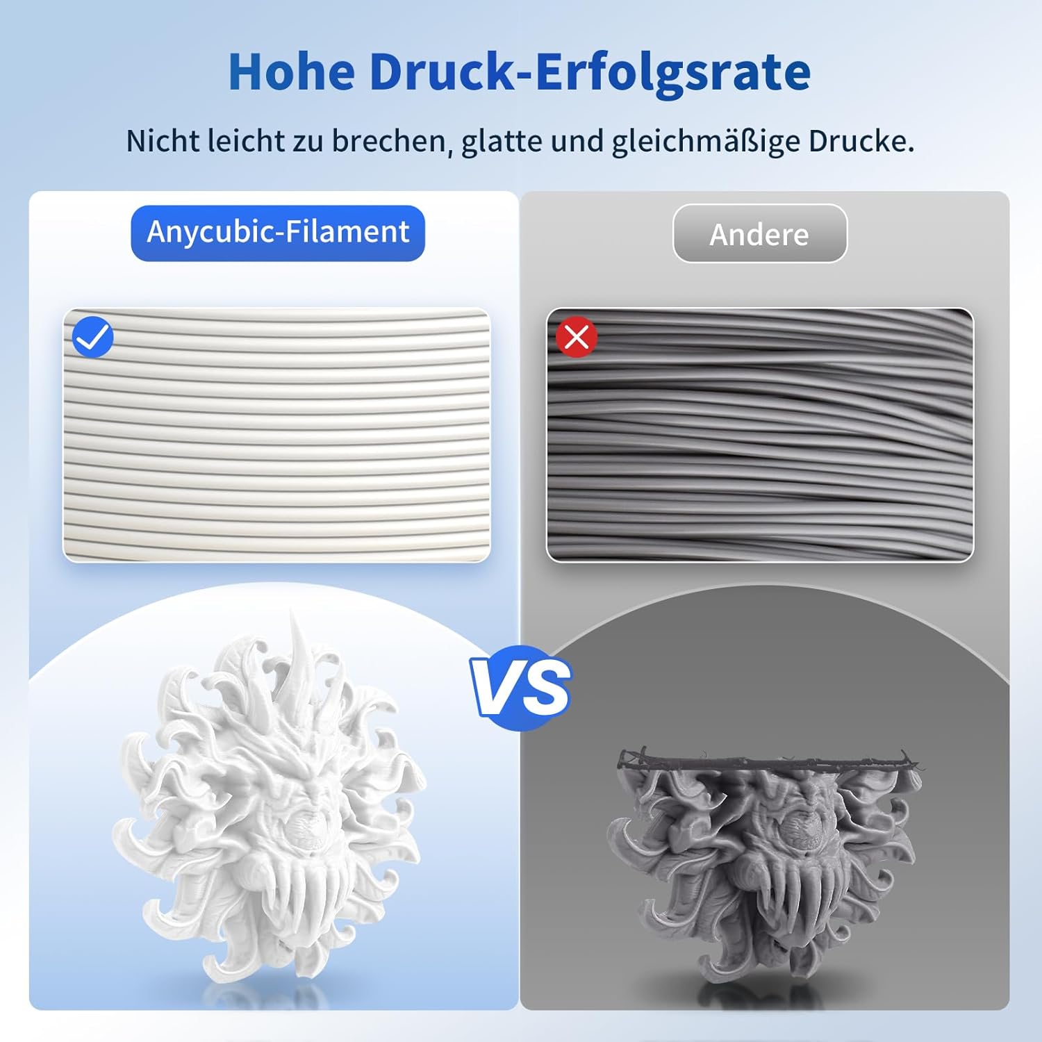 Thumbnail 4 de ANYCUBIC PLA Filament 1,75mm 1KG 🖨️