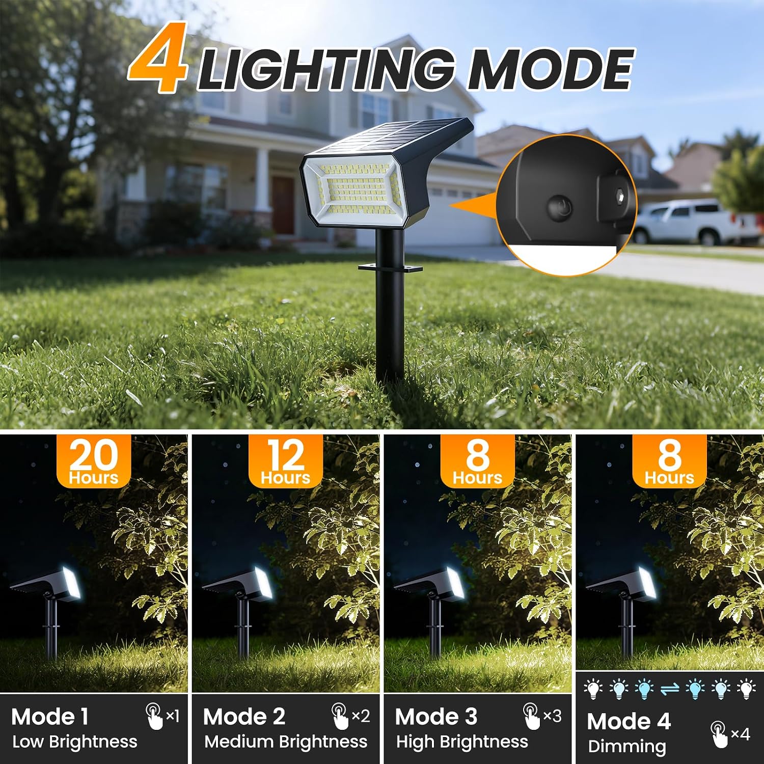 Detalle 2 de Fabrito SL-5051D Solar Spotlights, 8-Pack, 108 LEDs, 4 Modes, IP67