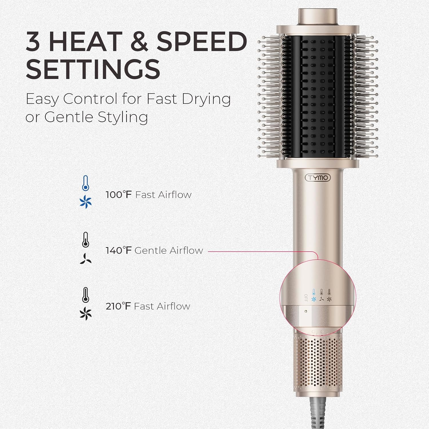 Thumbnail 6 de TYMO AIRBEAM Hair Dryer Brush: 5-in-1, Lightweight Fast-Drying with Ionic Technology