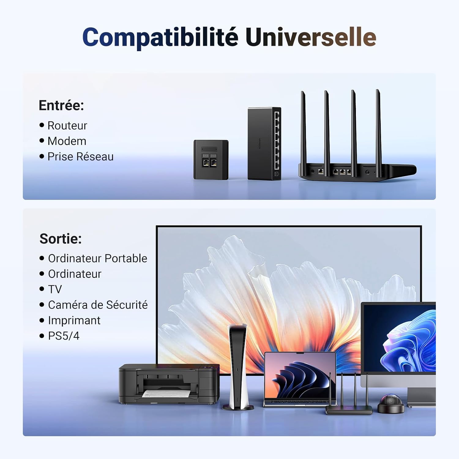 Thumbnail 5 de UGREEN Switch Ethernet 2 Port 1000 Mbps