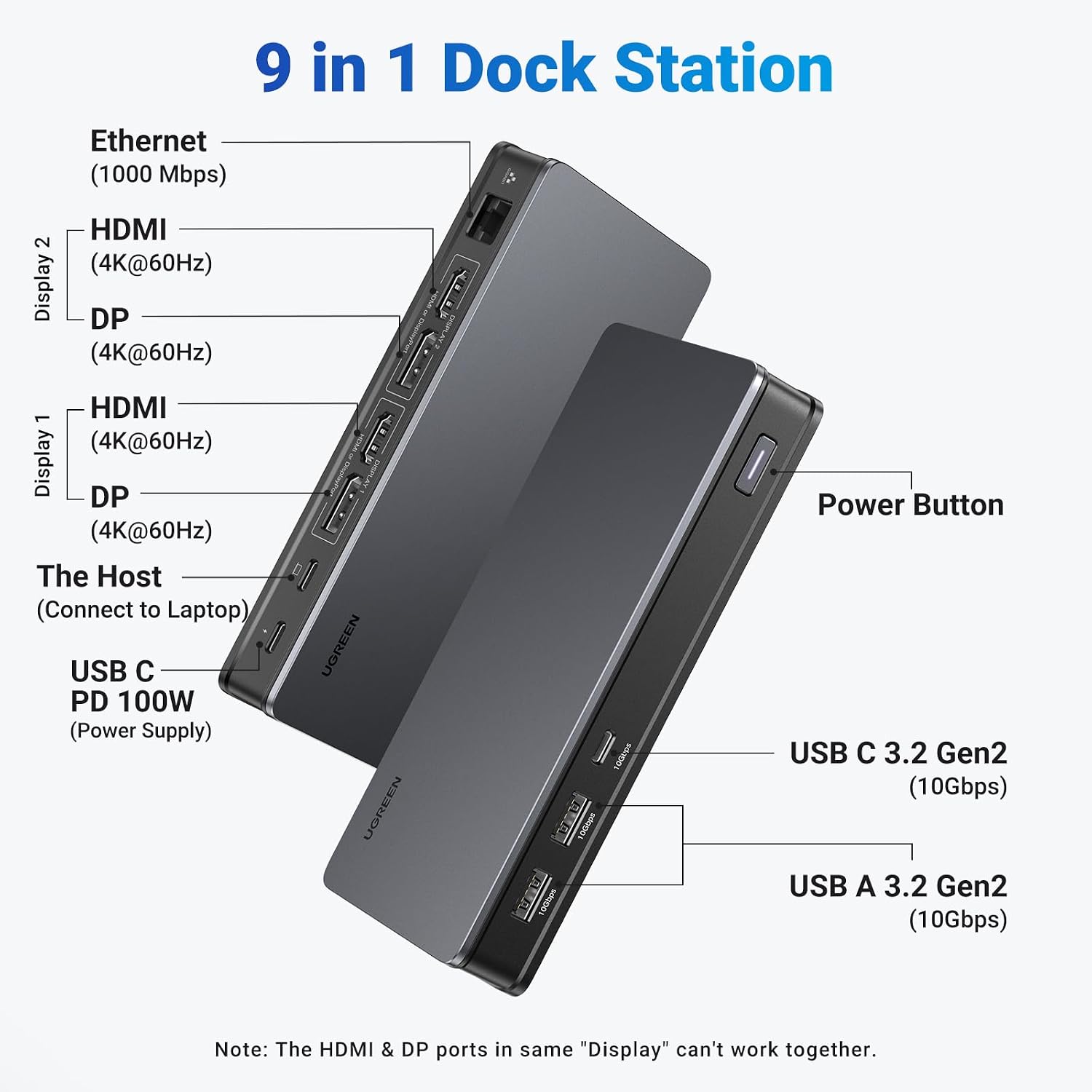 Detalle 2 de UGREEN Laptop Docking Station 100W PD