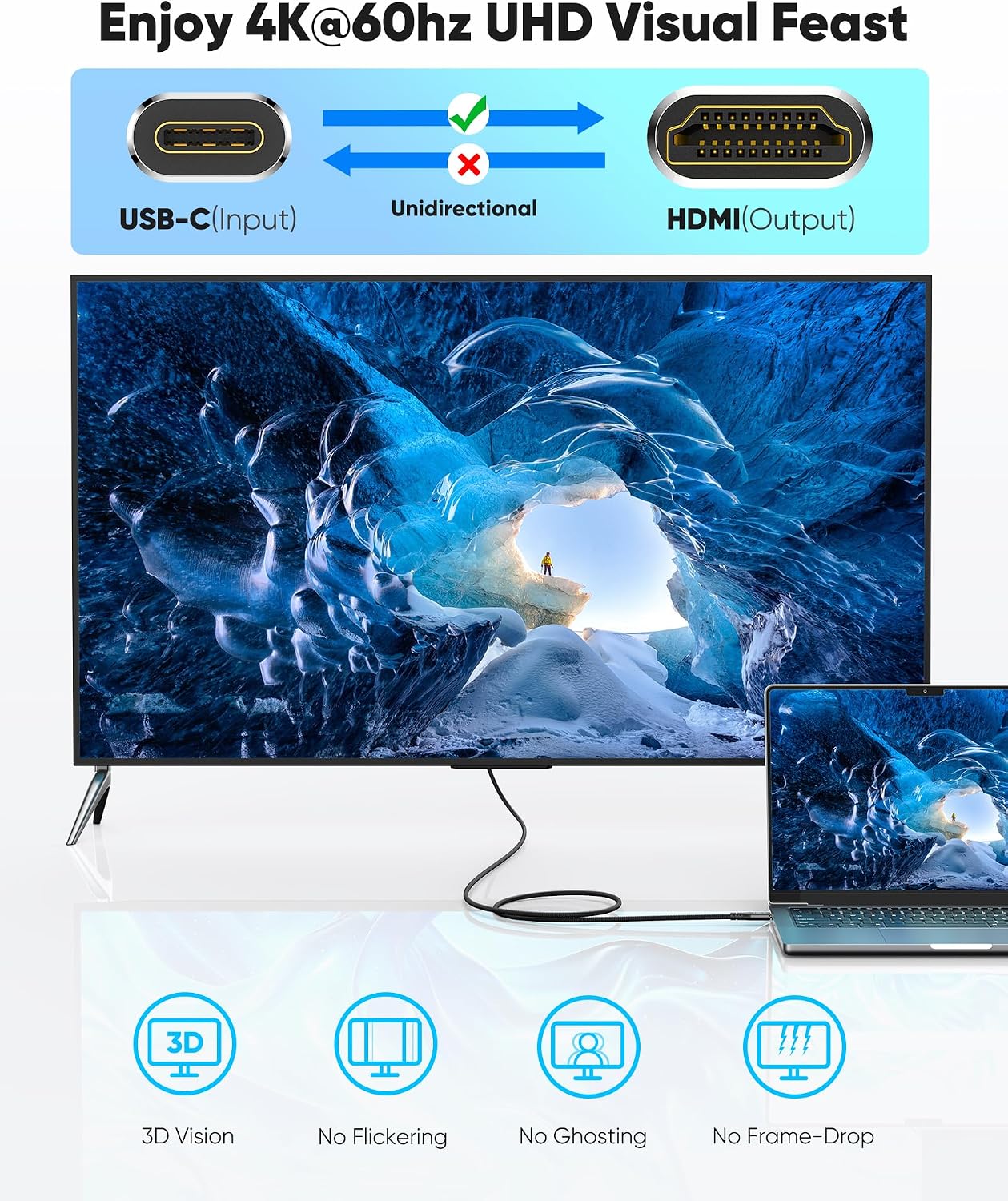 Detalle 2 de Highwings USB C to HDMI Cable 1.8m 4K@60Hz