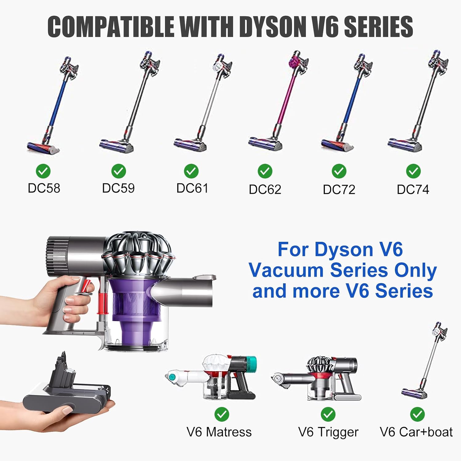 Detalle de 8000mAh Batteria di Ricambio per Dyson V8 Absolute SV10: potenza e affidabilità per il tuo aspirapolvere