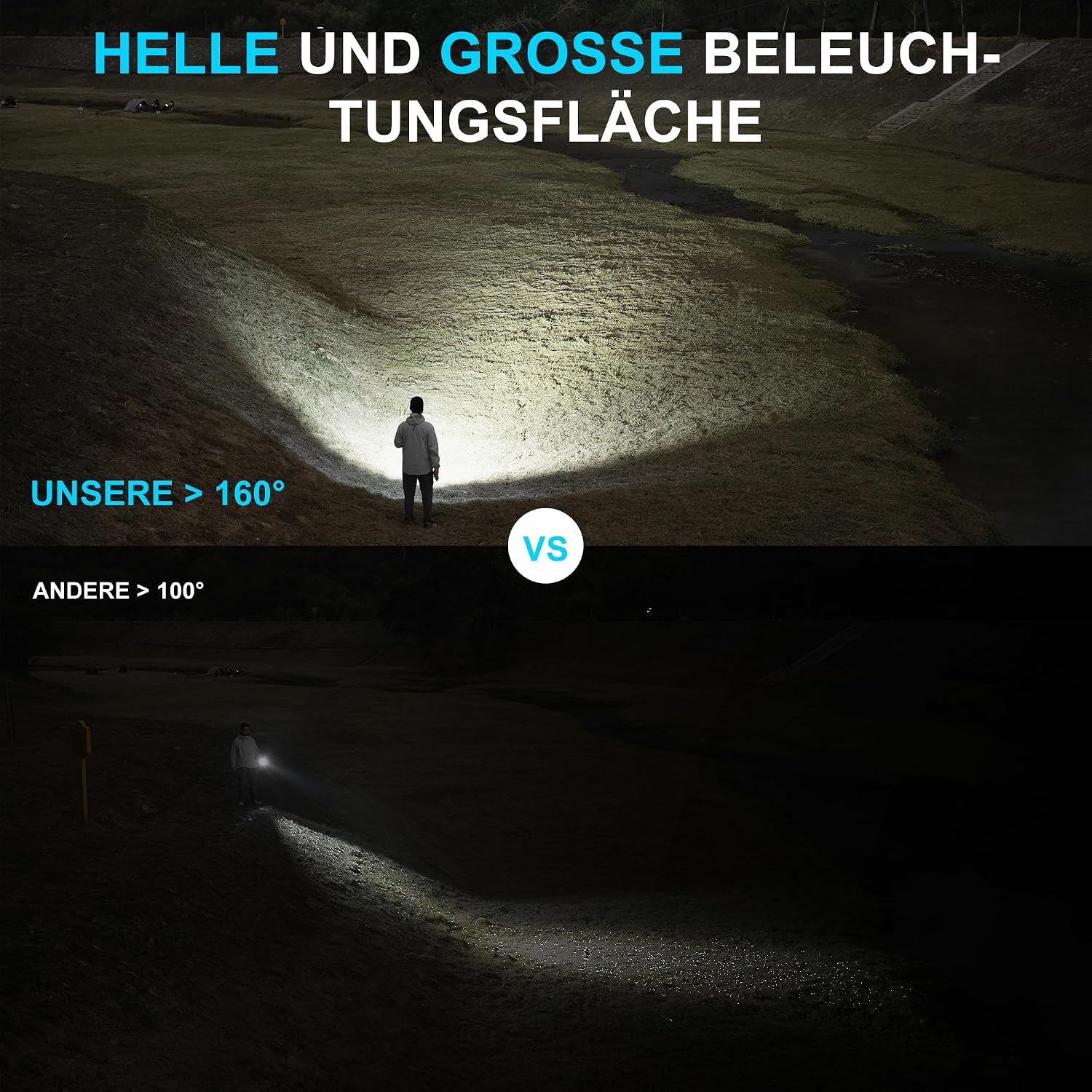 Detalle de WUBEN C3 LED Taschenlampe (1200 Lumen) – USB-C aufladbar, IP68, 6 Modi