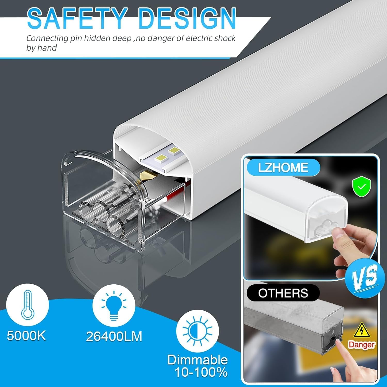 Detalle de LZHOME hexagon led garage light dimmable, 11-Grid, 26,400 lm LED Ceiling Light