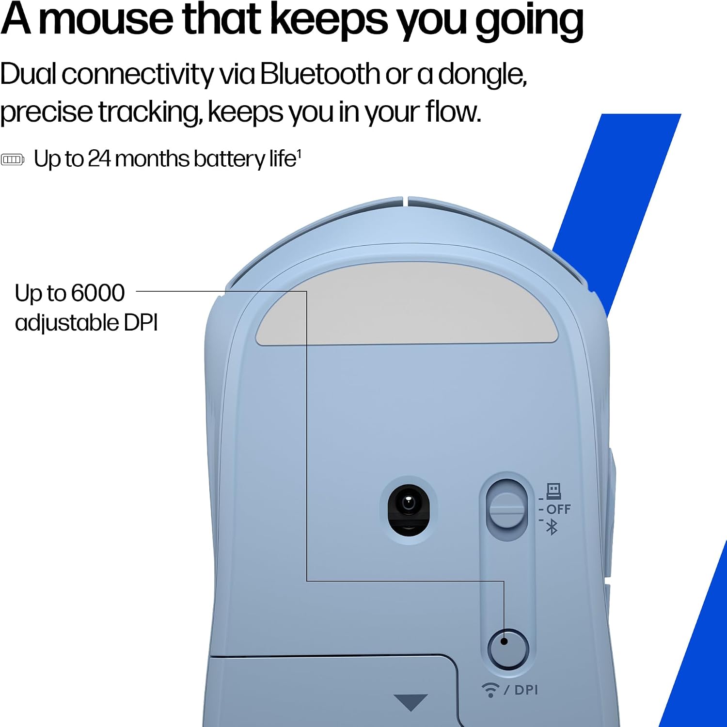 Thumbnail 3 de HP 400 Quiet Wireless Mouse