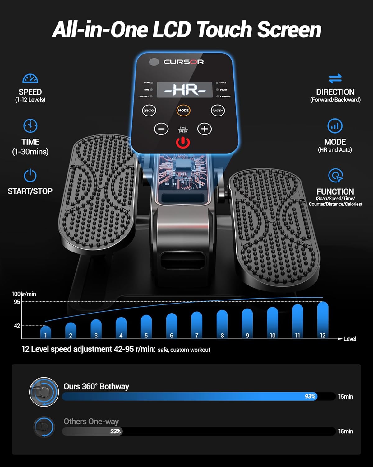 Thumbnail 1 de Cursor Fitness Under Desk Elliptical Machine
