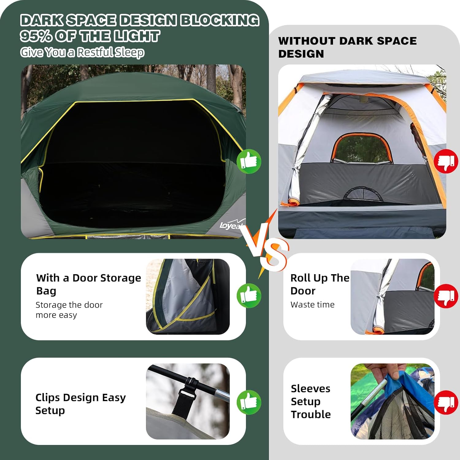 Detalle de LOYEAHCAMP Camping Tent, 4-Person
