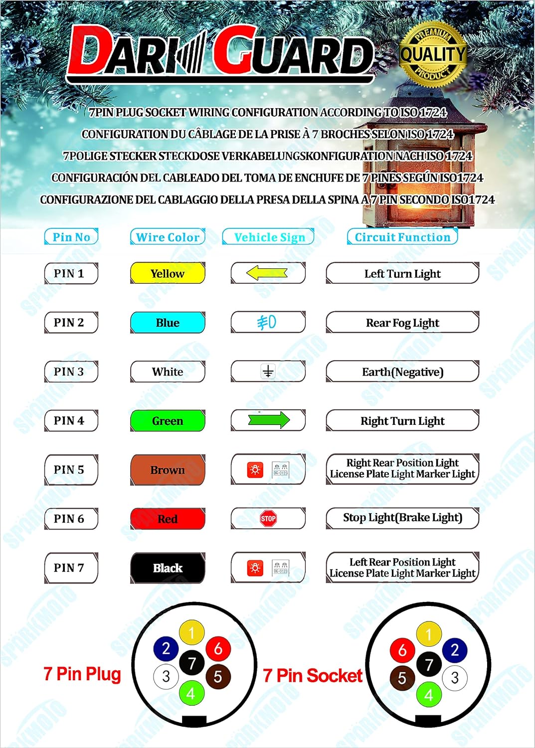 Thumbnail 6 de DARKGUARD 7pin Trailer Plug — Metal ISO1724 12v, Waterproof Caravanning Connector (DG7PM-1)