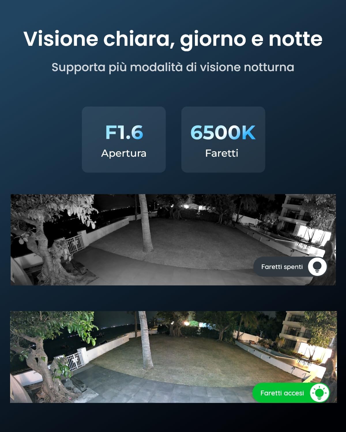 Thumbnail 1 de Reolink Duo 3 WiFi: telecamera WiFi esterna 16MP con WiFi 6, panorama 180° e visione notturna