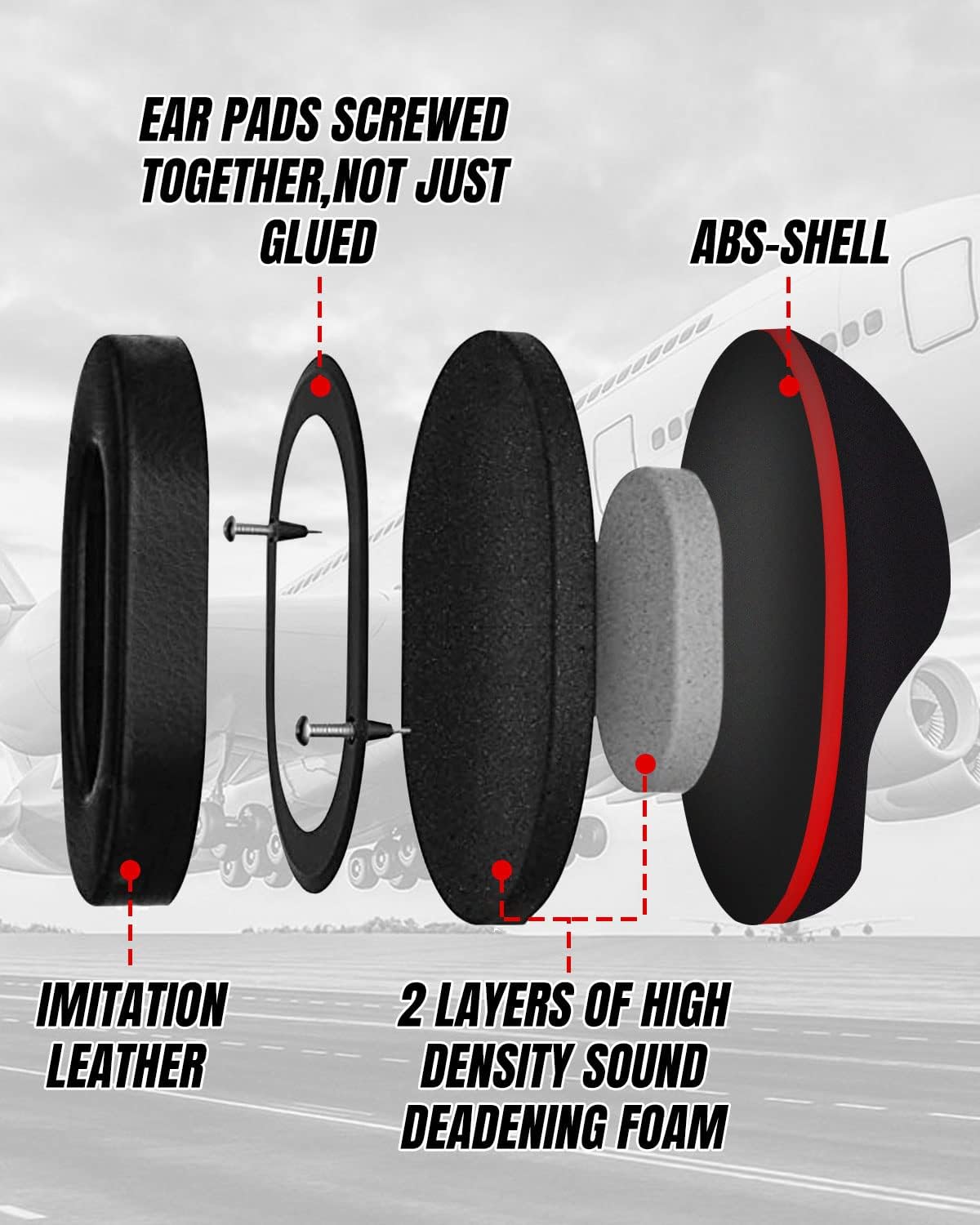 Detalle 2 de Rantizon Ear Defenders Children: Quiet, Comfortable Hearing Protection for Kids