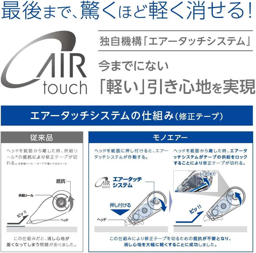 Detalle de トンボ鉛筆 CT-CA6-5P MONO AIR 修正テープ 6mm幅・10m巻き 5個セット