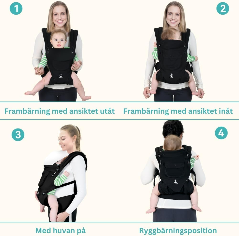 Detalle de LUFFCABO ergonomisk bärsele i bomull med ventilerande panel, svart